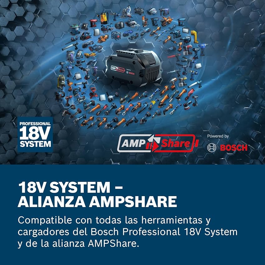 Thumbnail 1 de Bosch Professional 18V System set inicial 2×5,0 Ah + cargador ⛑