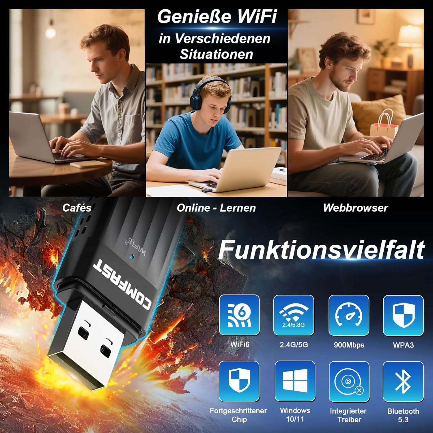 Detalle de COMFAST WiFi 6 USB WLAN Stick (Dual Band) mit integrierter Antenne, MU‑MIMO und Bluetooth 5.3 für Windows 10/11