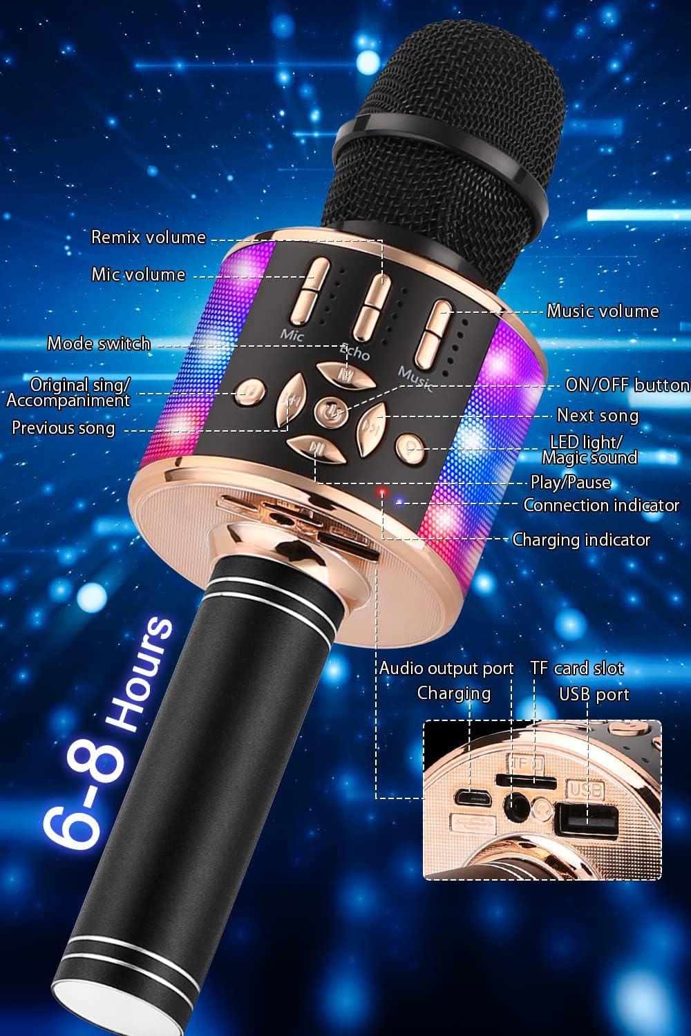 Detalle 2 de BONAOK Microfono Senza Fili Per Bambini 🎤