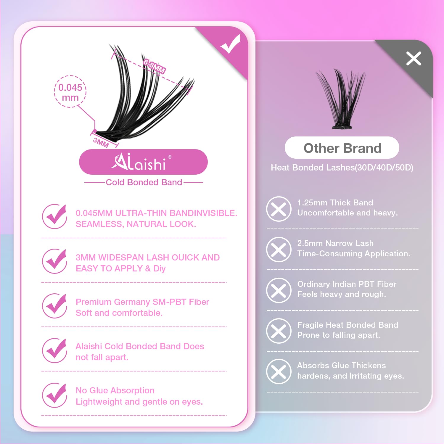 Thumbnail 6 de Lash Clusters Kit DIY 9-16mm Fluffy D-Curl
