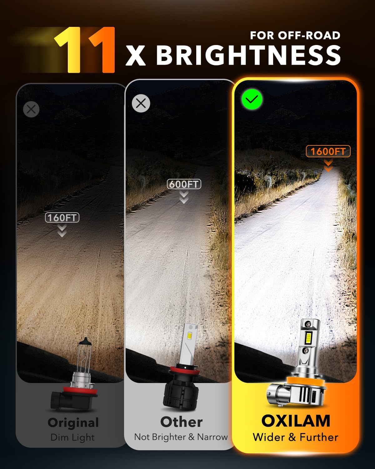 Thumbnail 2 de OXILAM H11 LED 70,000Hrs Bright Headlight