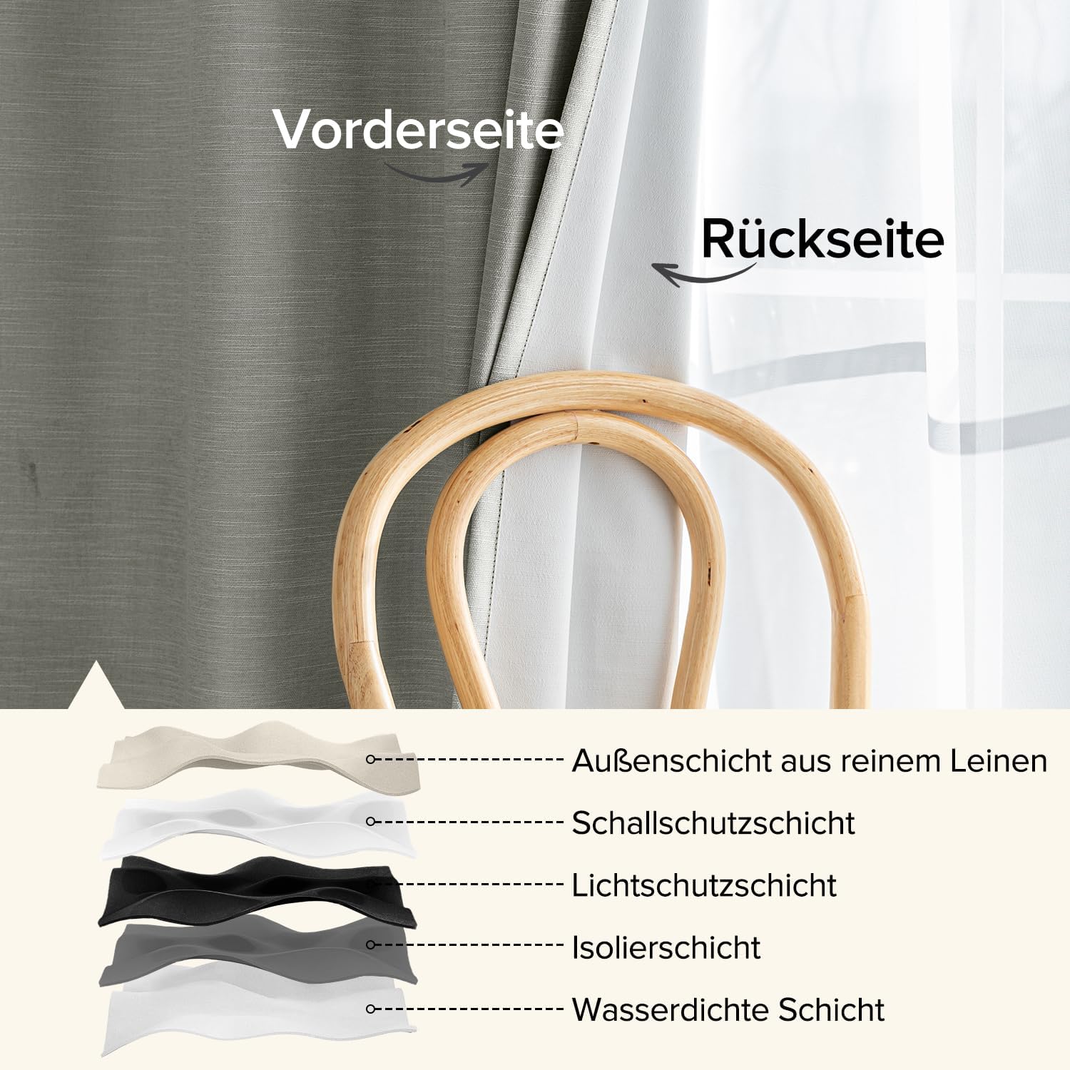 Detalle 2 de Runyéla Verdunkelungsvorhänge in Leinenoptik – 2er Set, 175 cm hoch, 140 cm breit, hellgrau