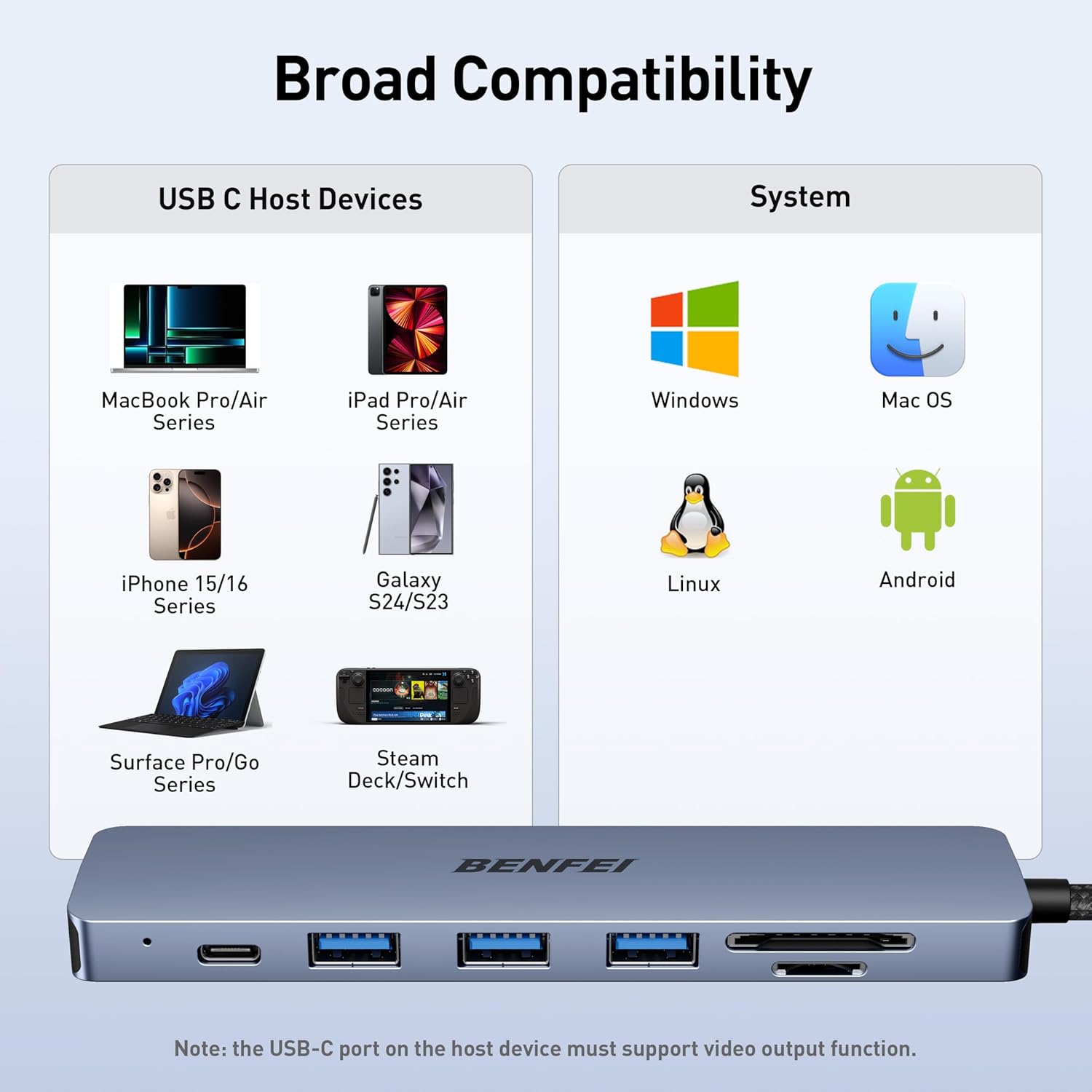 Thumbnail 6 de BENFEI USB C HUB 7in1 100W Power Delivery