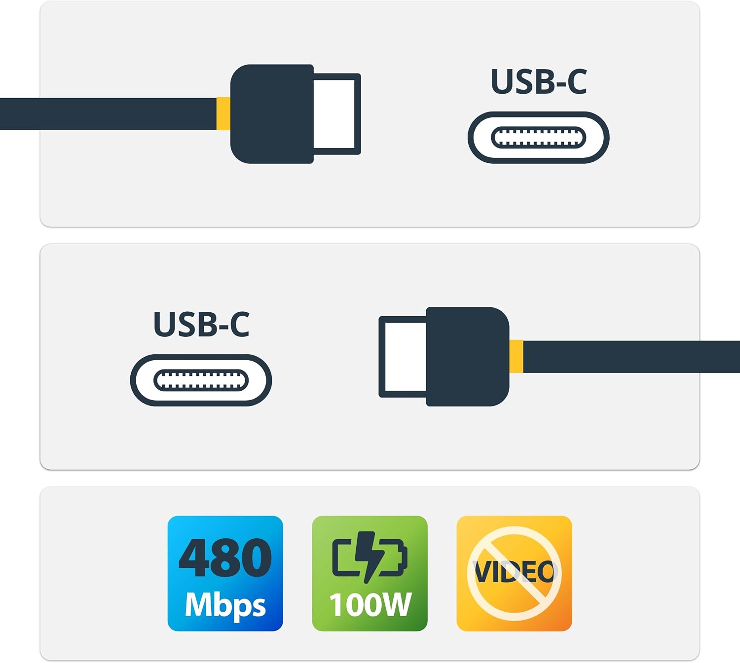 Detalle 2 de StarTech USB-C to USB-C 10 ft 🔌