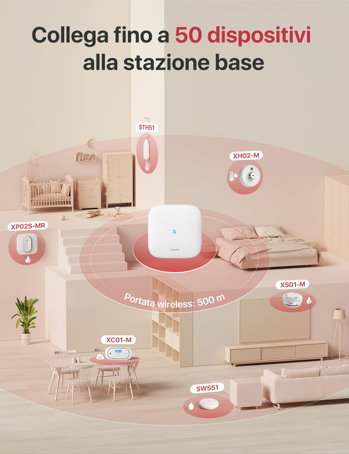 Thumbnail 6 de X-Sense FS61 Rilevatori di fumo intelligenti 6+1