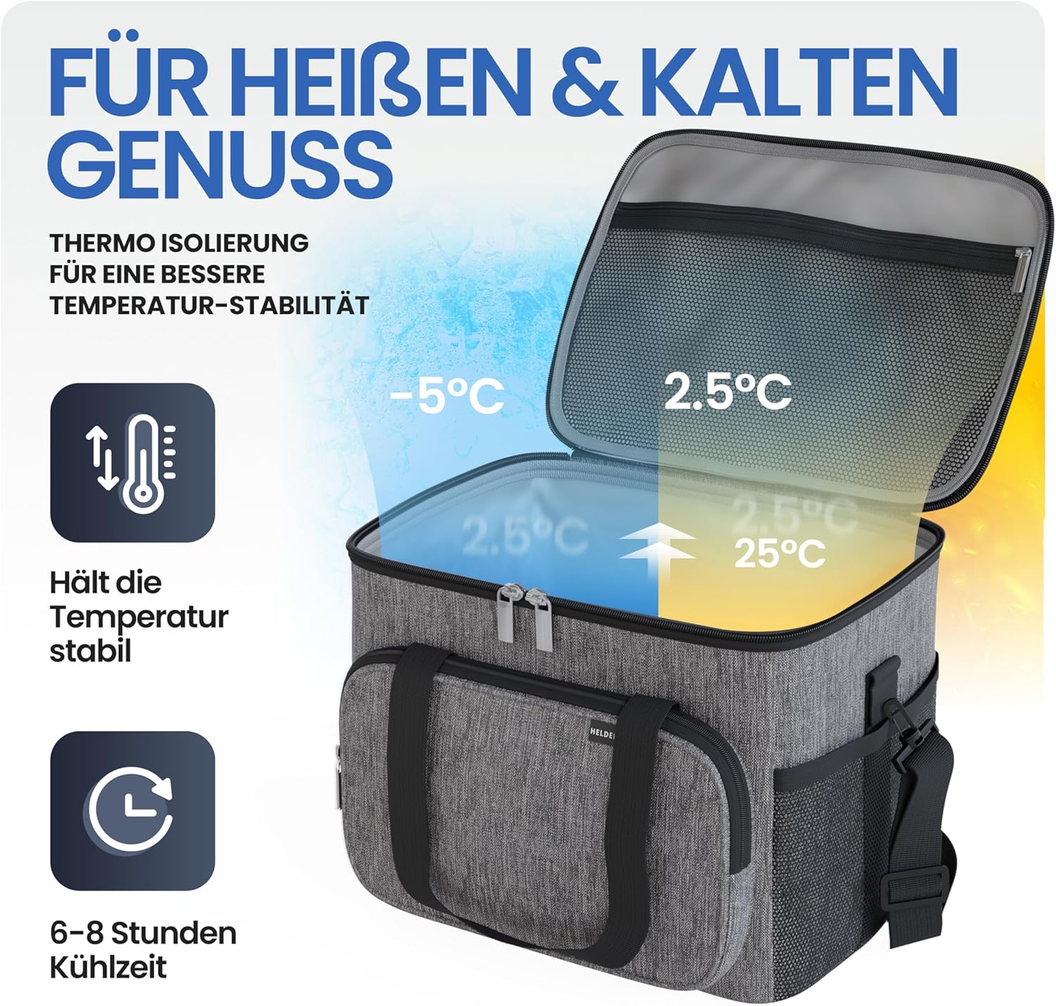 Detalle 2 de HELDENWERK® Kühltasche groß faltbar mit 12h Kühlleistung und 6 Fächern – auslaufsicher & wasserdicht