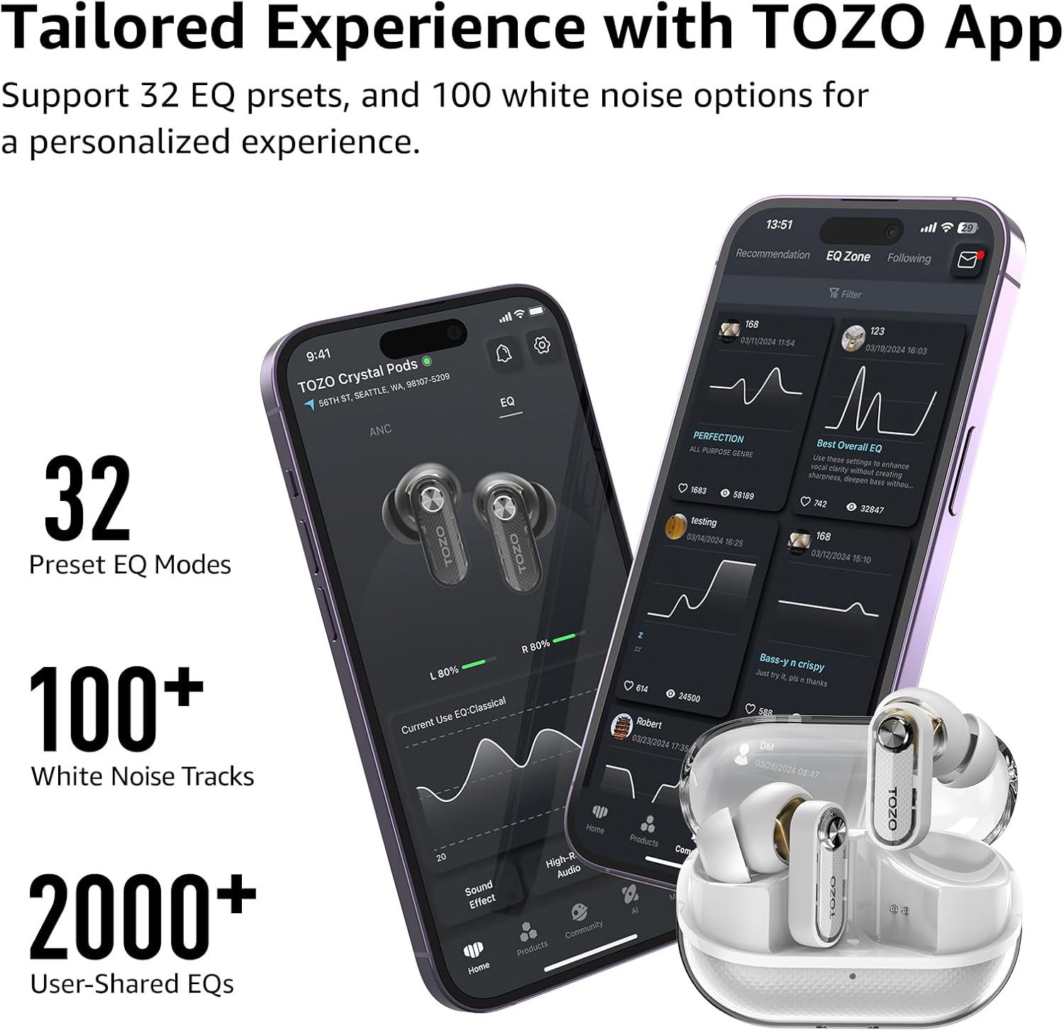 Detalle 2 de TOZO Crystal Pods Cuffie Bluetooth 5.4 35 ore