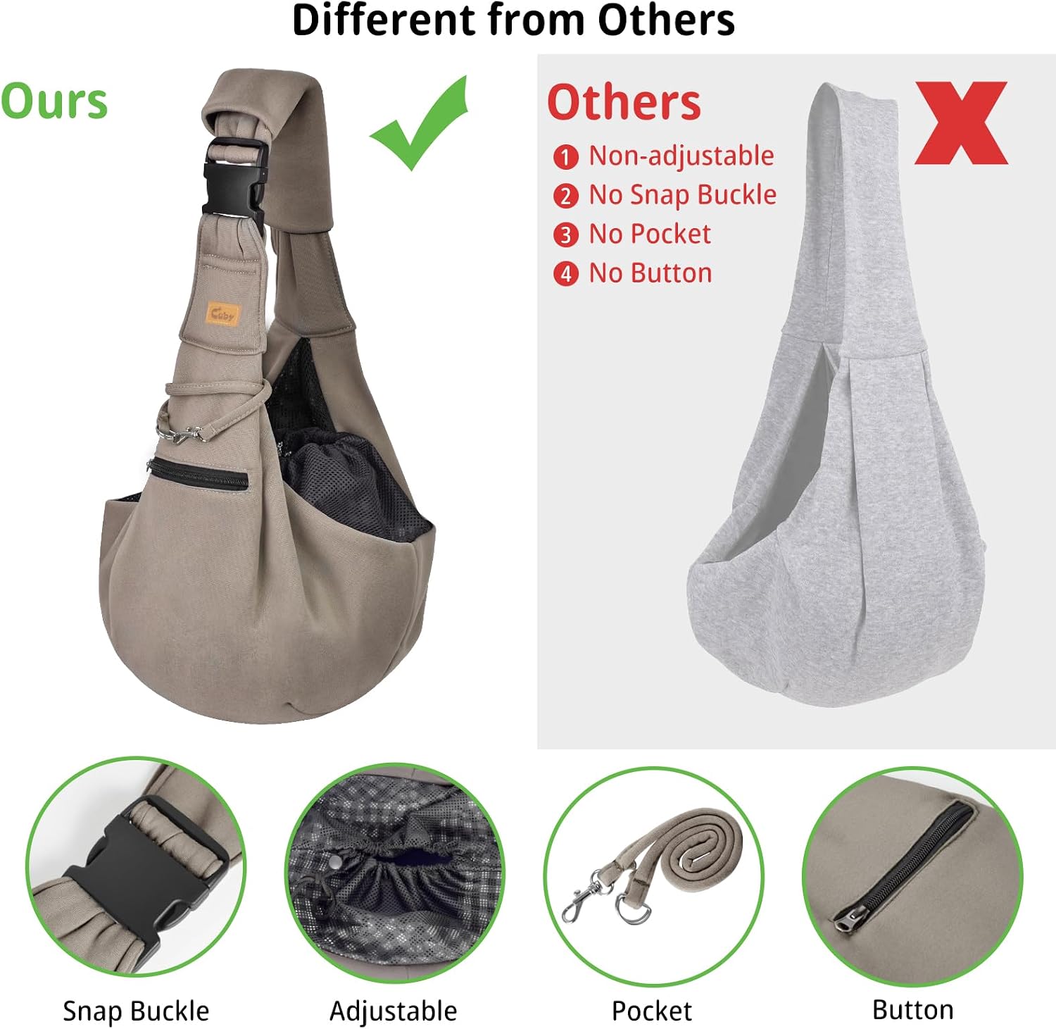 Detalle 2 de CUBY Puppy Carrier adjustable sling for small dogs