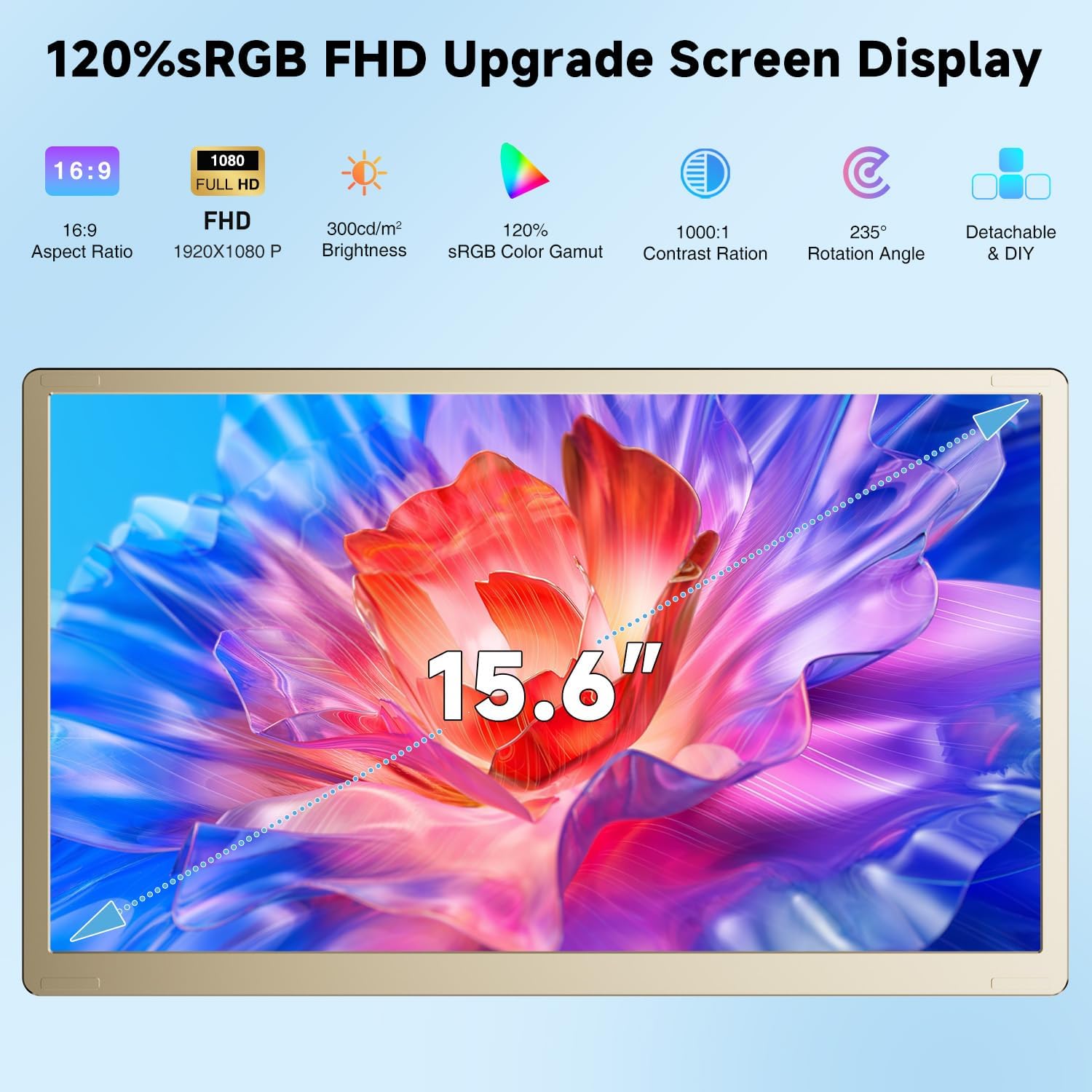 Detalle 2 de KEFEYA 15.6" Laptop Screen Extender — detachable triple monitor, 1080p FHD, 235° rotating, plug & play