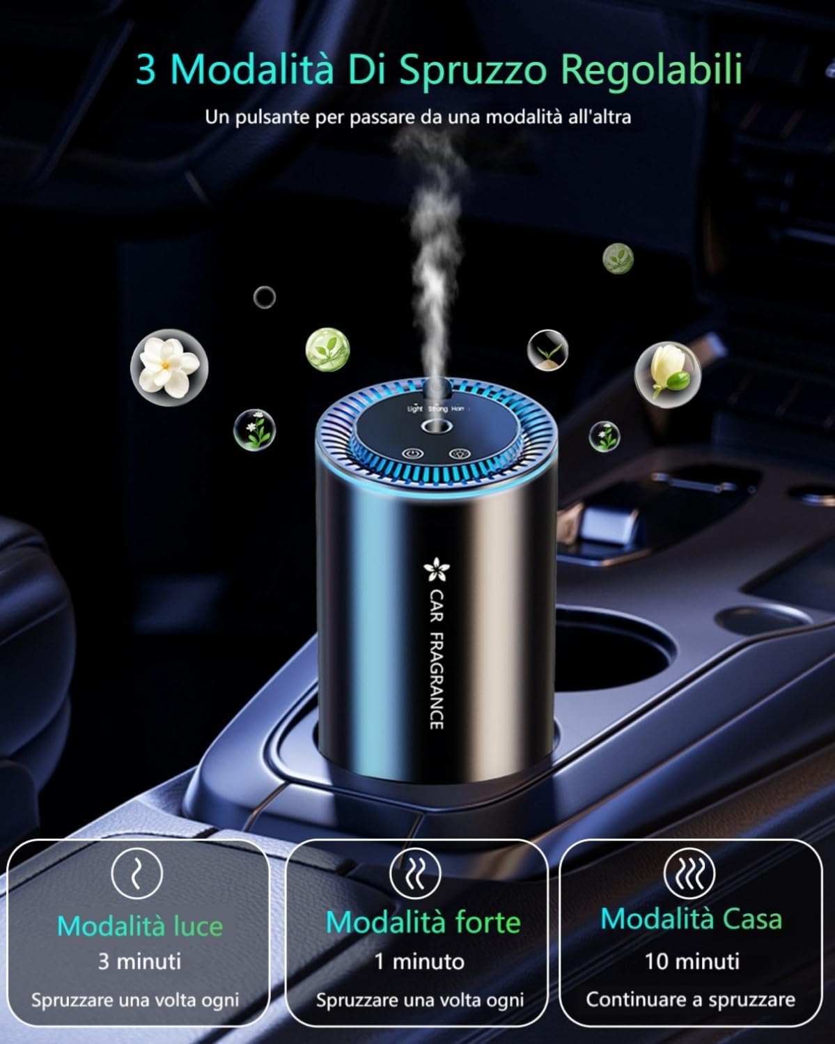 Detalle 2 de Towonshy BJ-577 profumatore auto a ultrasuoni 50 ml