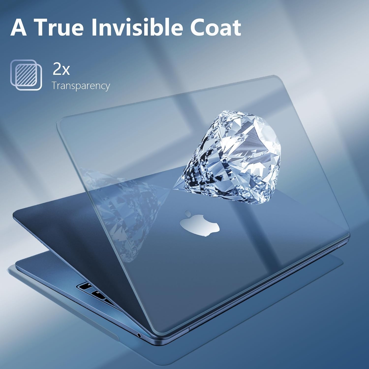 Thumbnail 2 de NPUOLS MacBook Air 13,6 Zoll Hülle