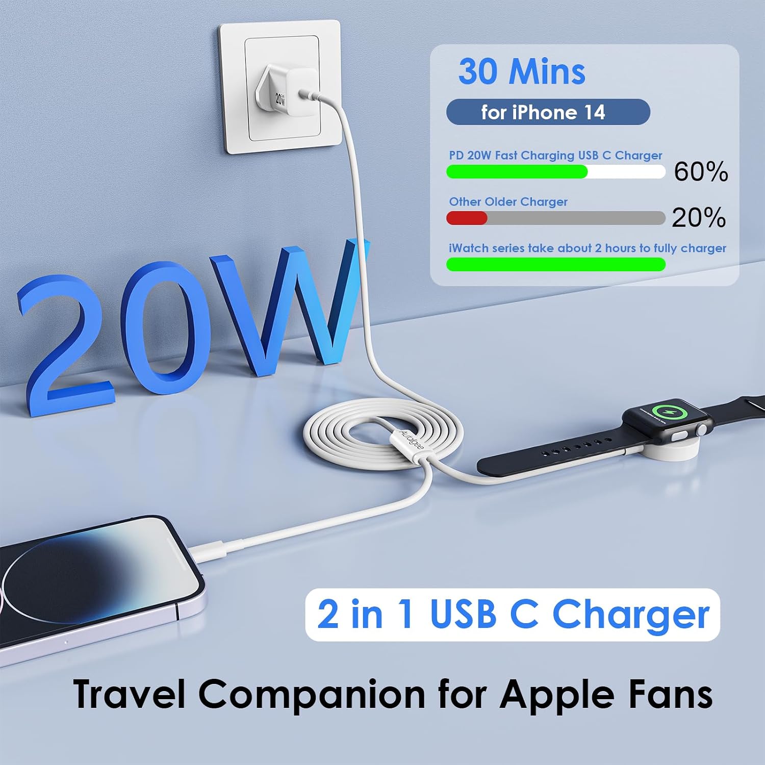Detalle de Autallgee Upgraded 2 in 1 Charger for Apple Watch and iPhone (USB‑C to Lightning) with 20W wall charger
