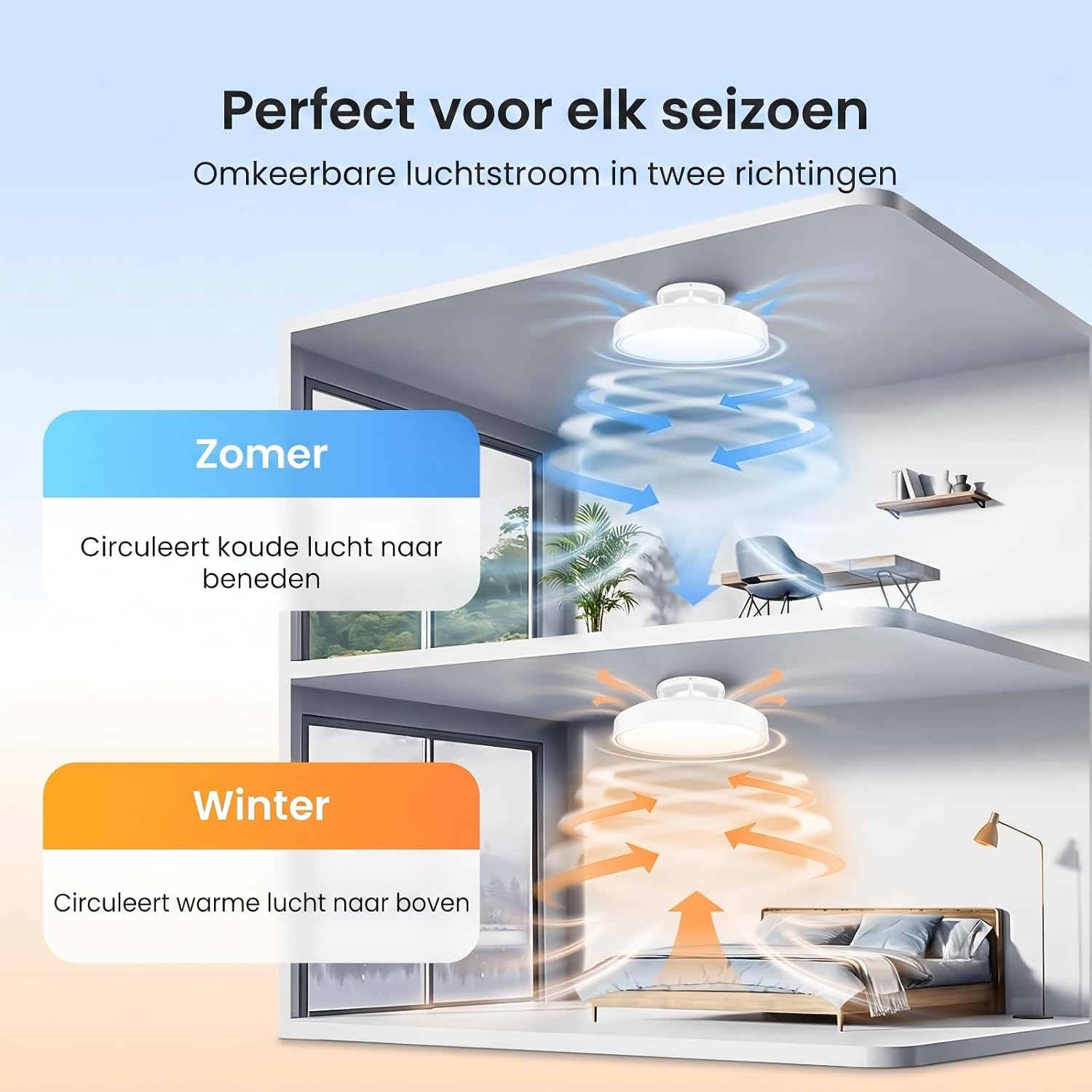 Thumbnail 4 de YEELIGHT YL-Turbo-Fan plafondventilator met led, 6 standen en omkeerbare draairichting