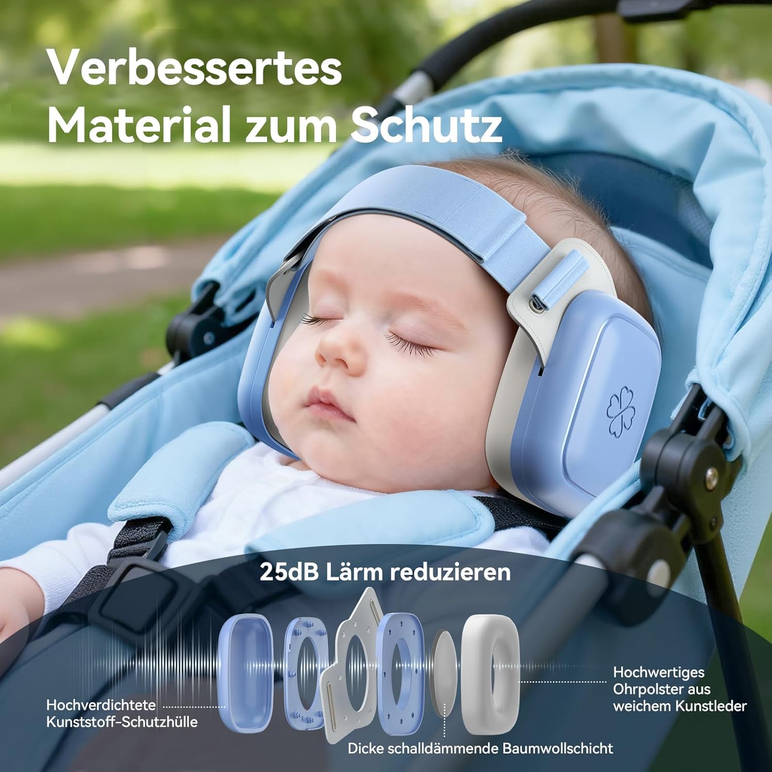 Detalle 2 de UseNiy Baby Ear Protection for Infants and Toddlers (3–48 Months) – 25dB Noise Reduction Earmuffs, Blue