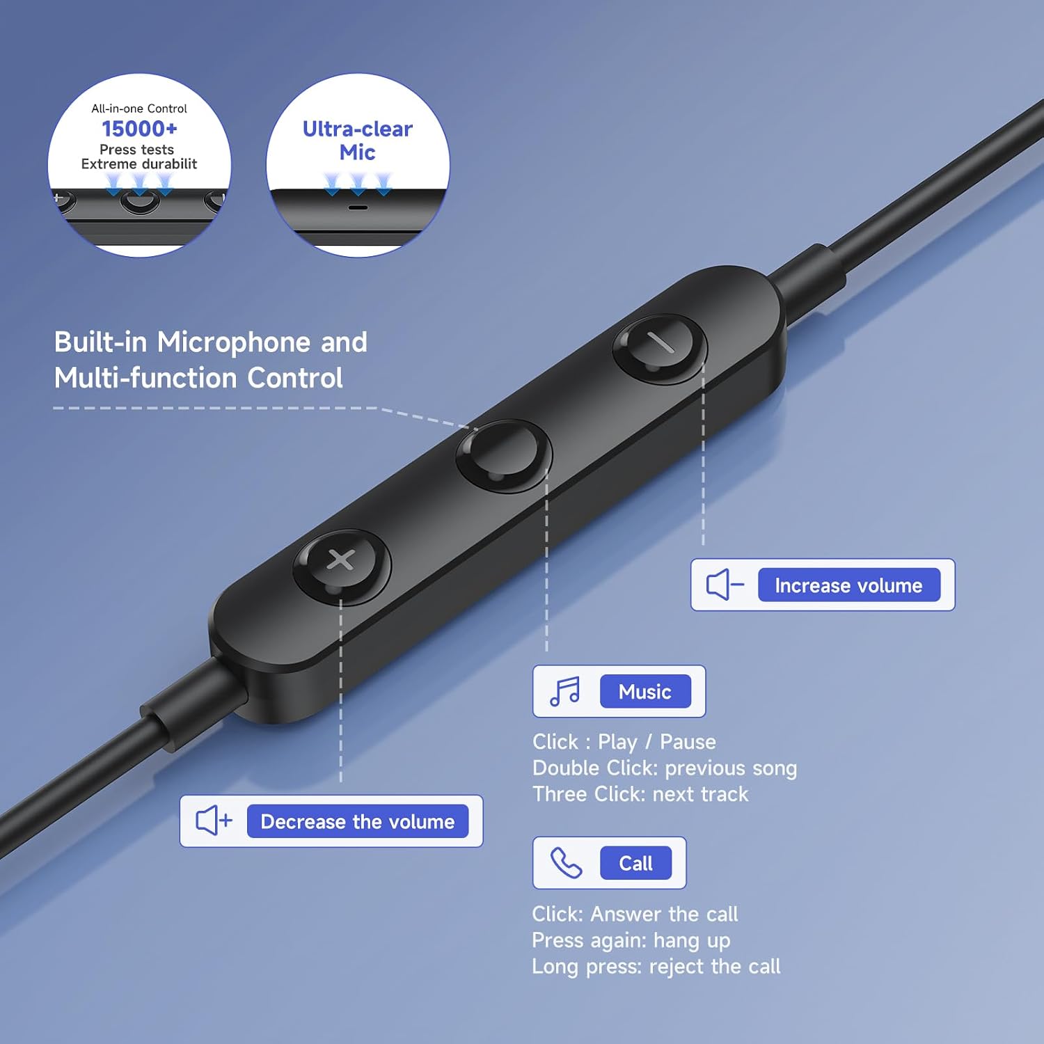 Thumbnail 4 de USB-C Headphones for iPhone and Galaxy: In-Ear Earphones with Microphone and Volume Control