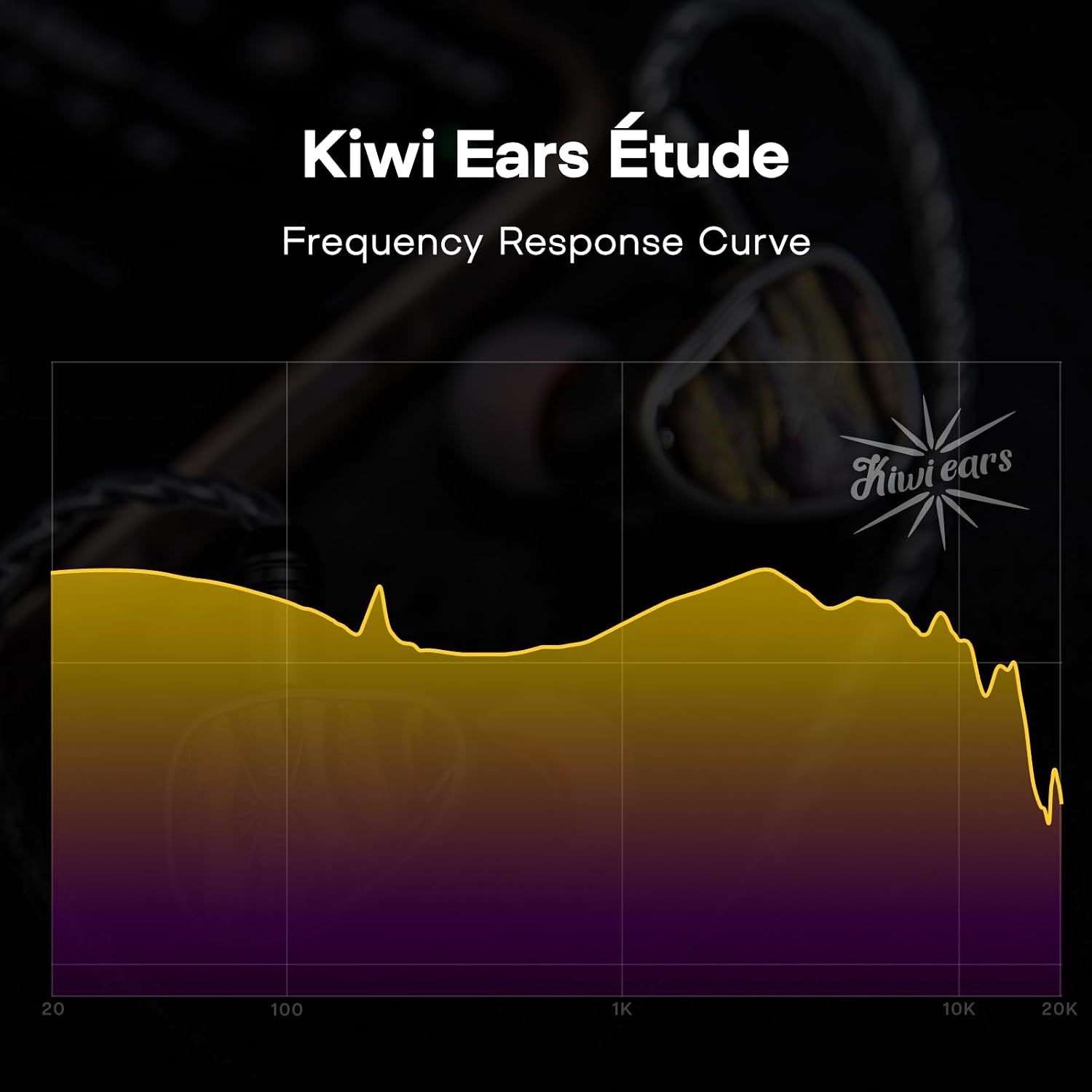 Thumbnail 2 de Linsoul Kiwi Ears Étude IEM