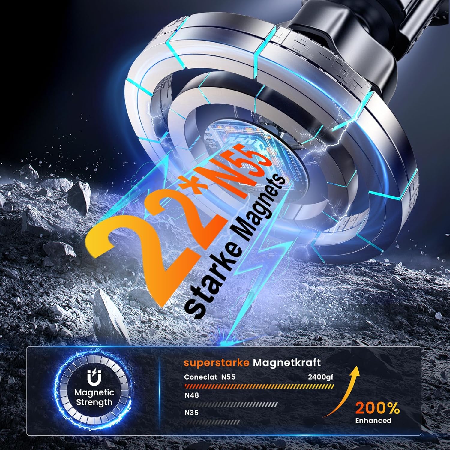 Thumbnail 2 de Coneclat MagSafe Auto Halter 2026