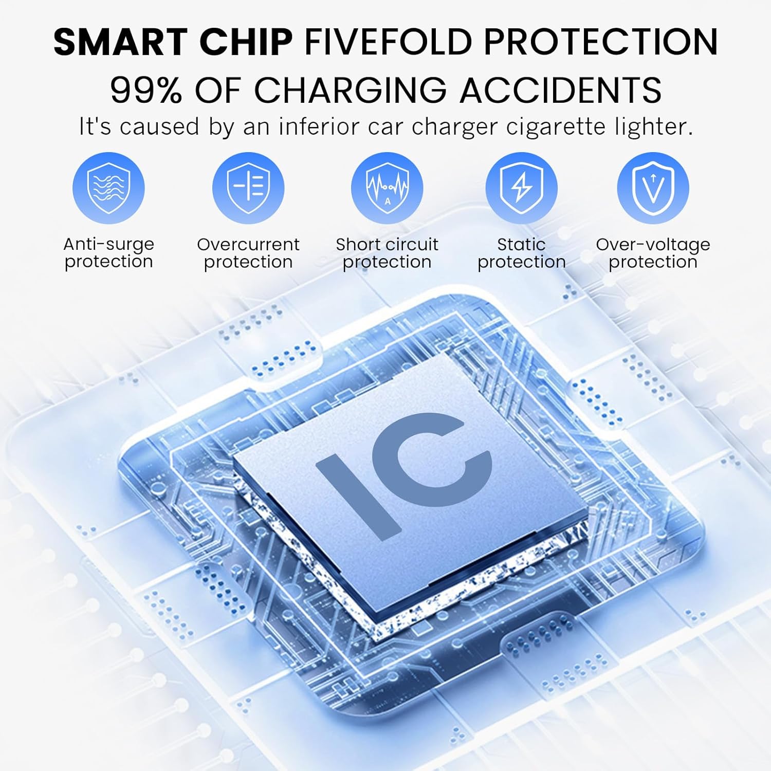 Thumbnail 2 de GKP9 Starlink Mini Car Charger 10FT 🚗