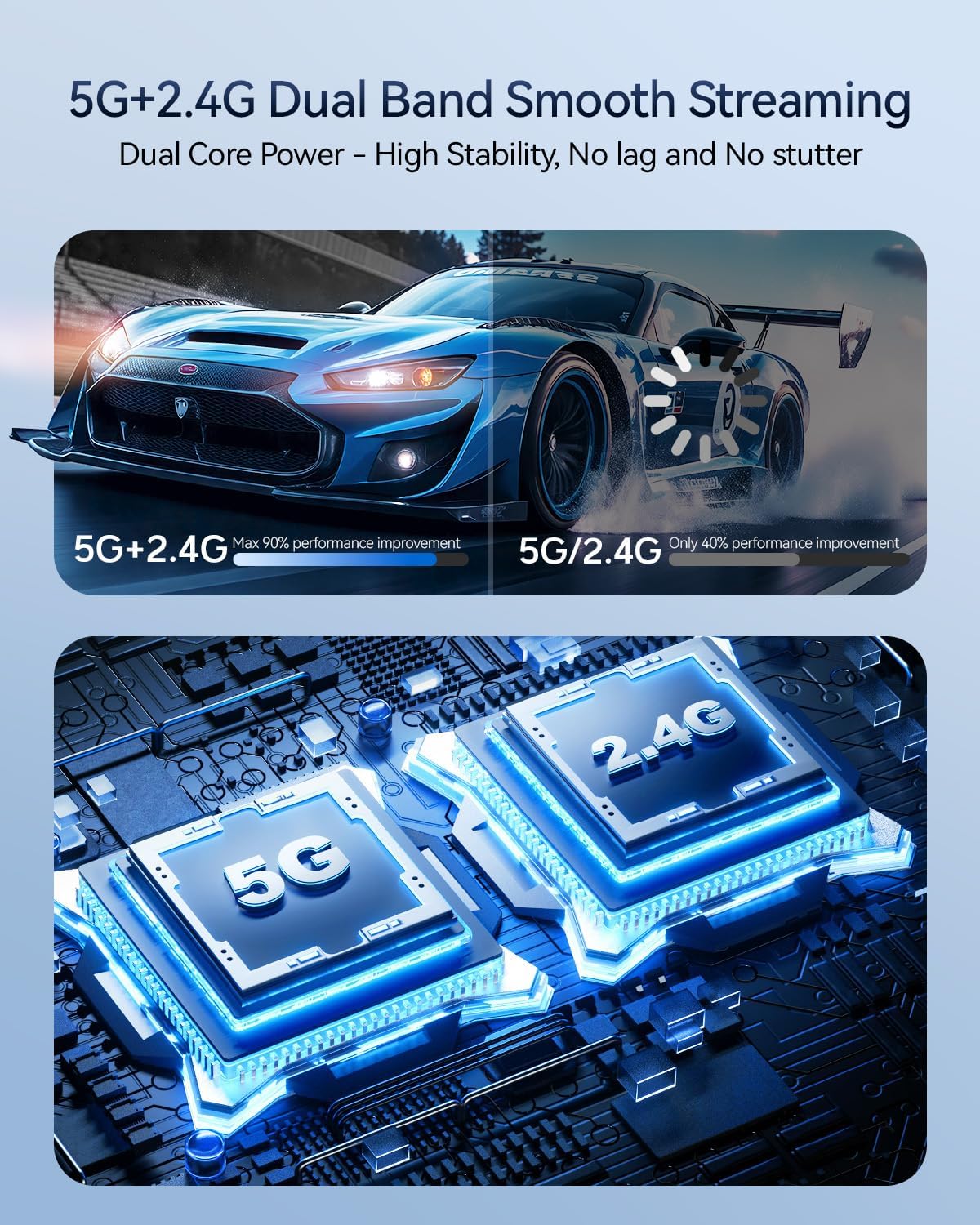 Thumbnail 4 de BRAIDOL 2025 Upgraded Wireless HDMI Transmitter & Receiver (328FT/100M) for 4K Decode, 1080P Output