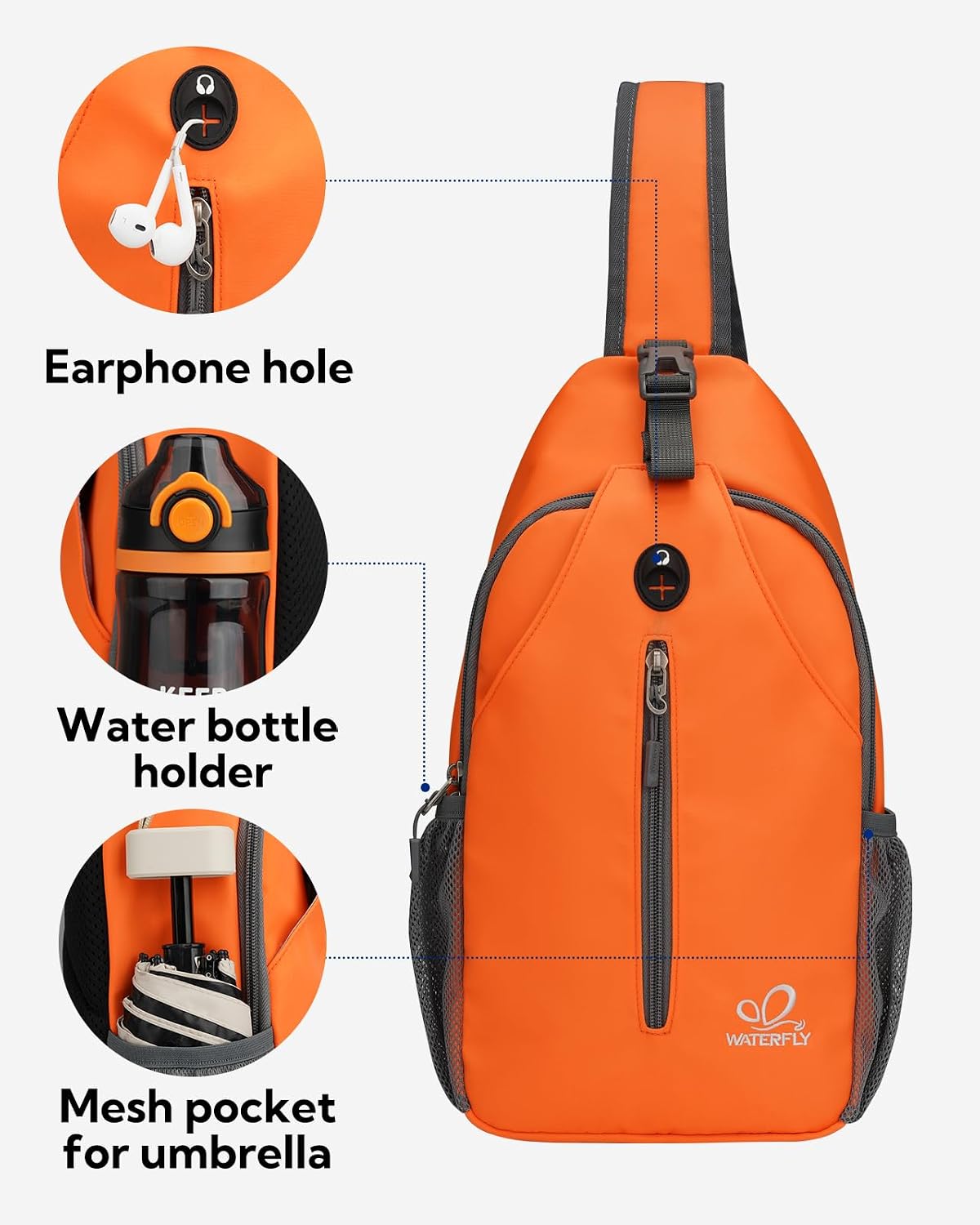 Detalle de Waterfly Crossbody Sling Backpack Sling Bag for Travel, Hiking & Everyday Carry