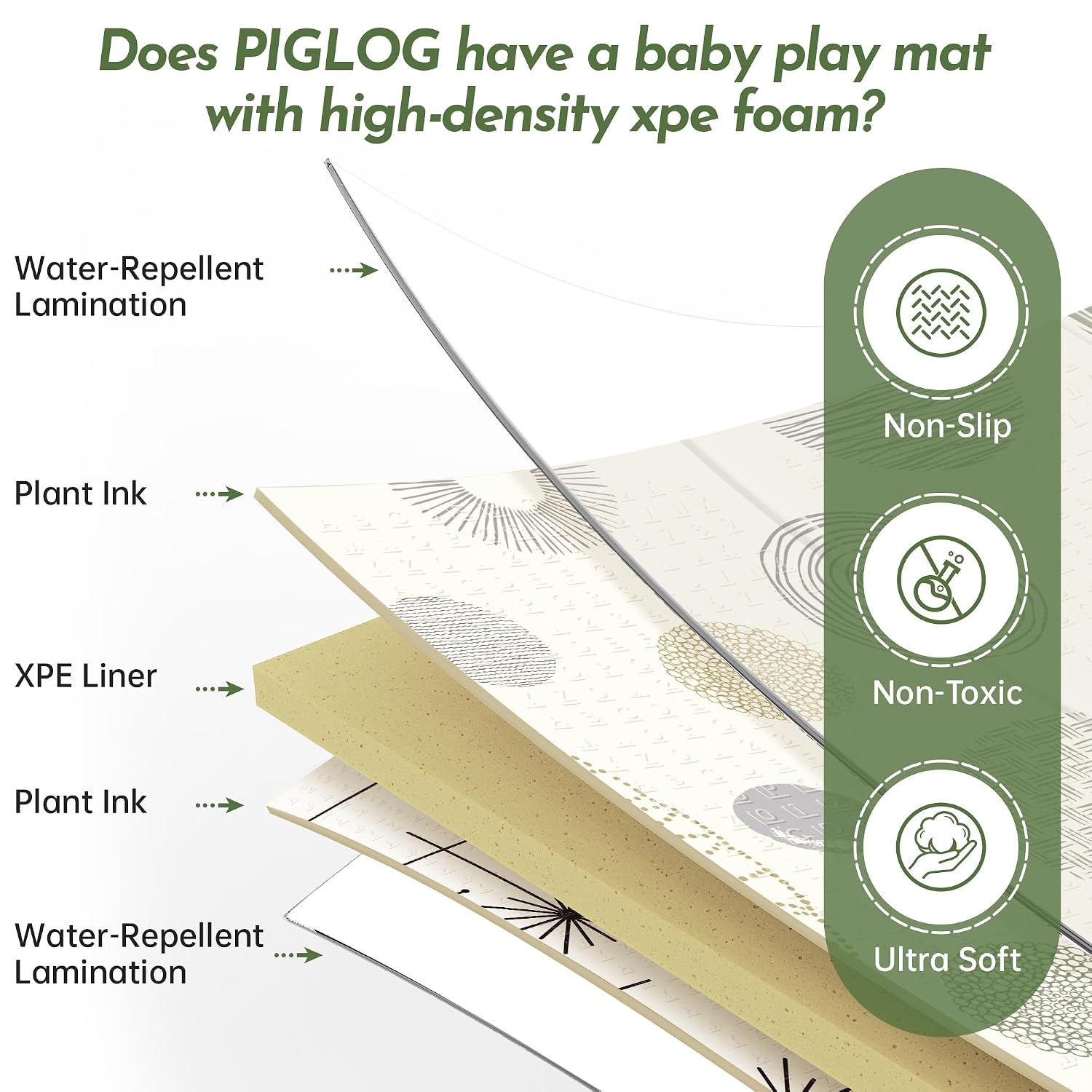 Thumbnail 1 de Baby Play Mat 79 x 71 Inches