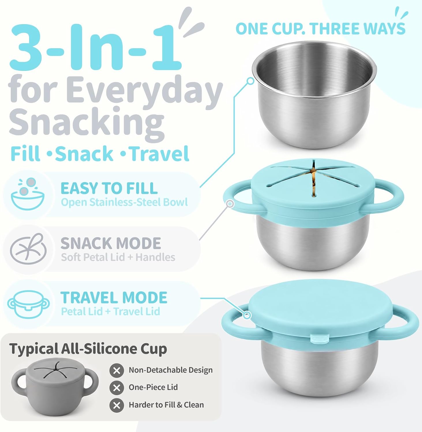 Thumbnail 5 de Daximo 2-Pack Toddler Snack Cups, Stainless Steel with Silicone Lids and Handles