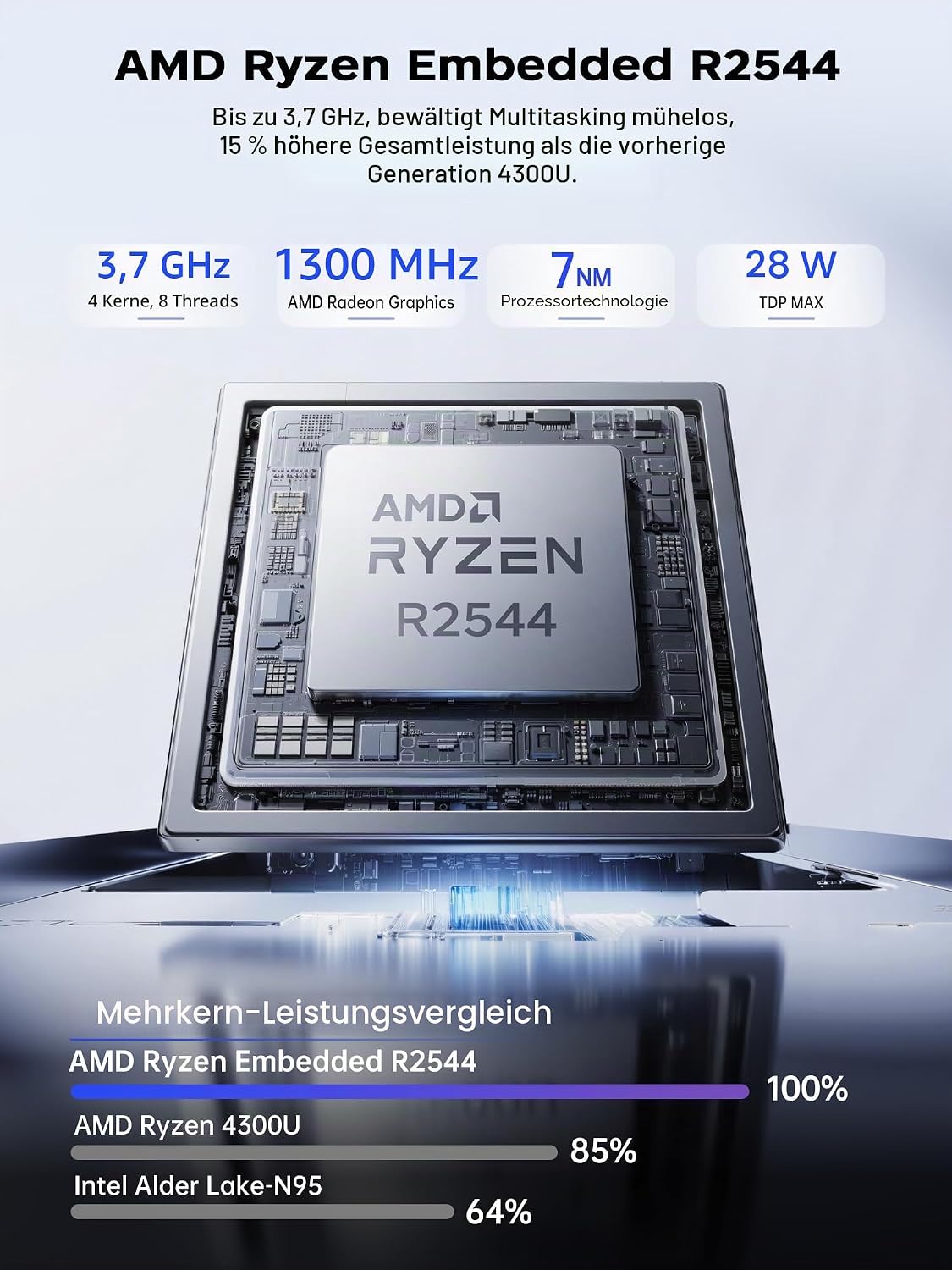 Thumbnail 1 de ACEMAGICIAN Mini PC AK1PLUS mit Intel Pentium N5030 – 12 GB RAM, 256 GB SSD, Windows 11 Pro, 4K HDMI-Dual, Lüfterlos