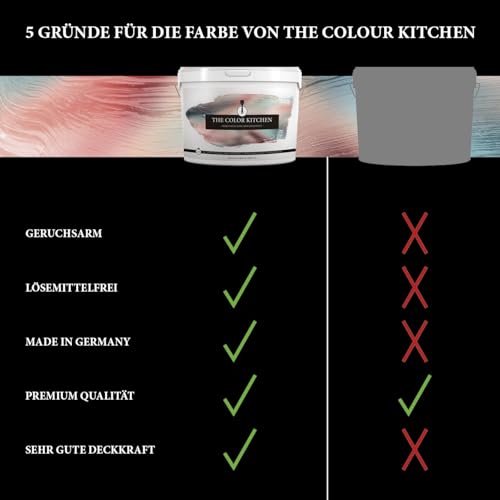 Detalle 1 de livingwalls A.S. Création The Color Kitchen pintura rosa 2,5 L 🖌