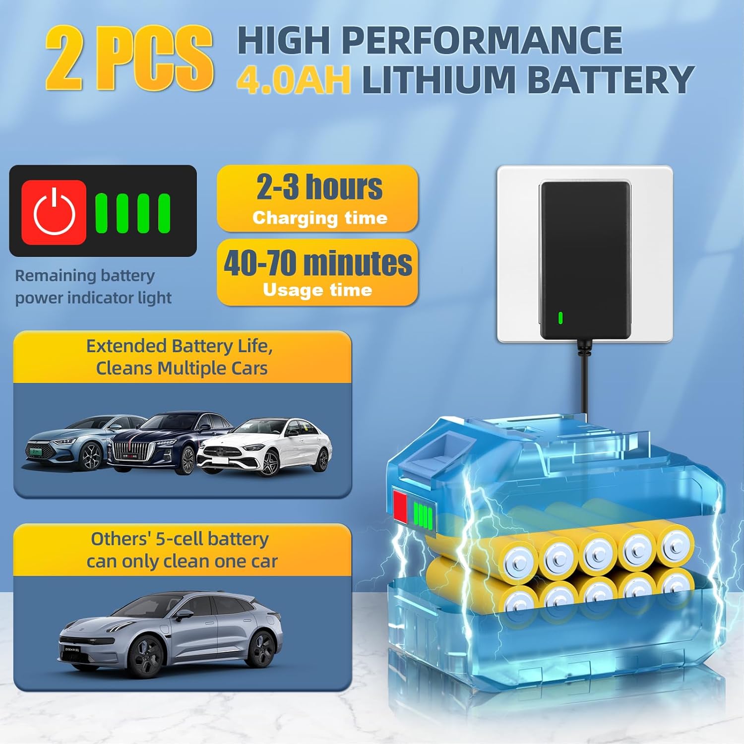 Thumbnail 2 de Cordless Pressure Washer 5m Hose 🧽