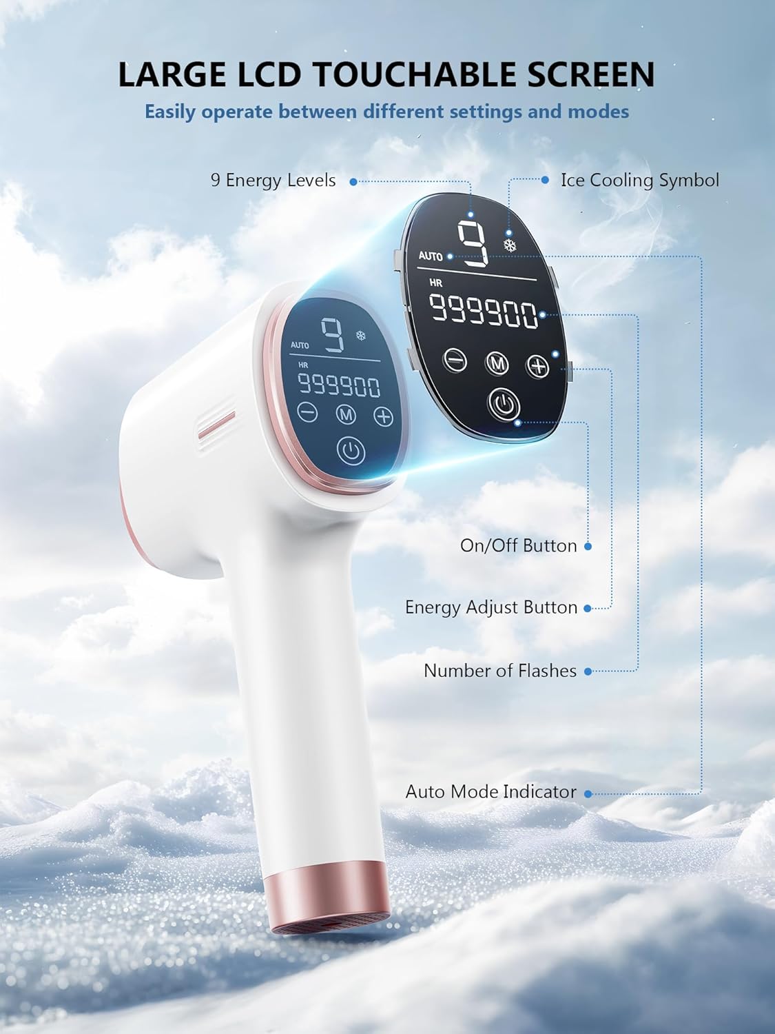 Thumbnail 5 de 21J IPL Laser Hair Removal Device for Women and Men 600nm 3 Functions & 9 Levels