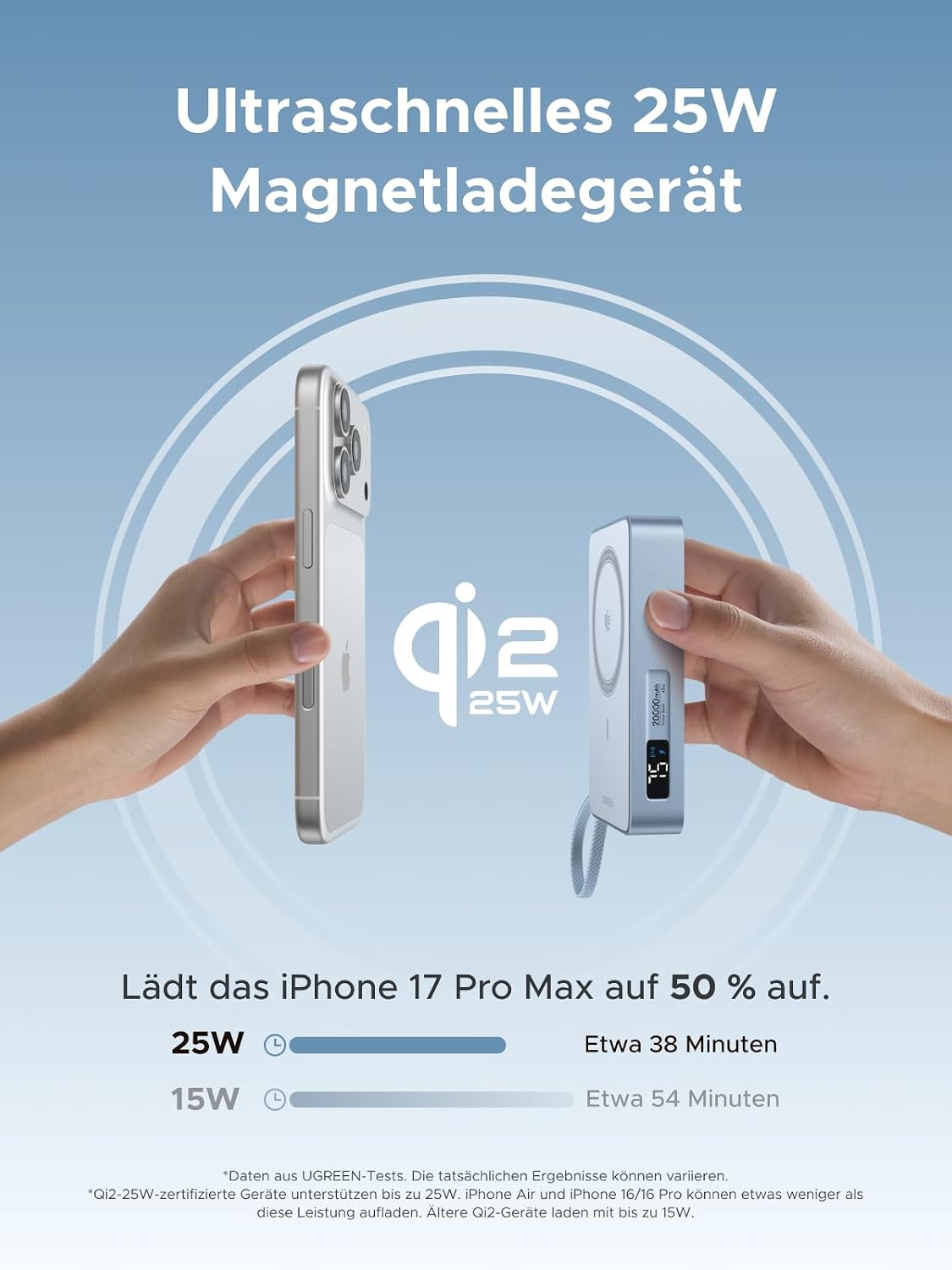Detalle 2 de UGREEN MagFlow Powerbank 10000mAh Schnellladegerät