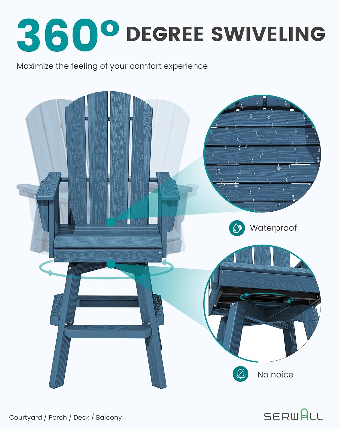 Detalle de SERWALL Swivel Bar Chairs, HDPE