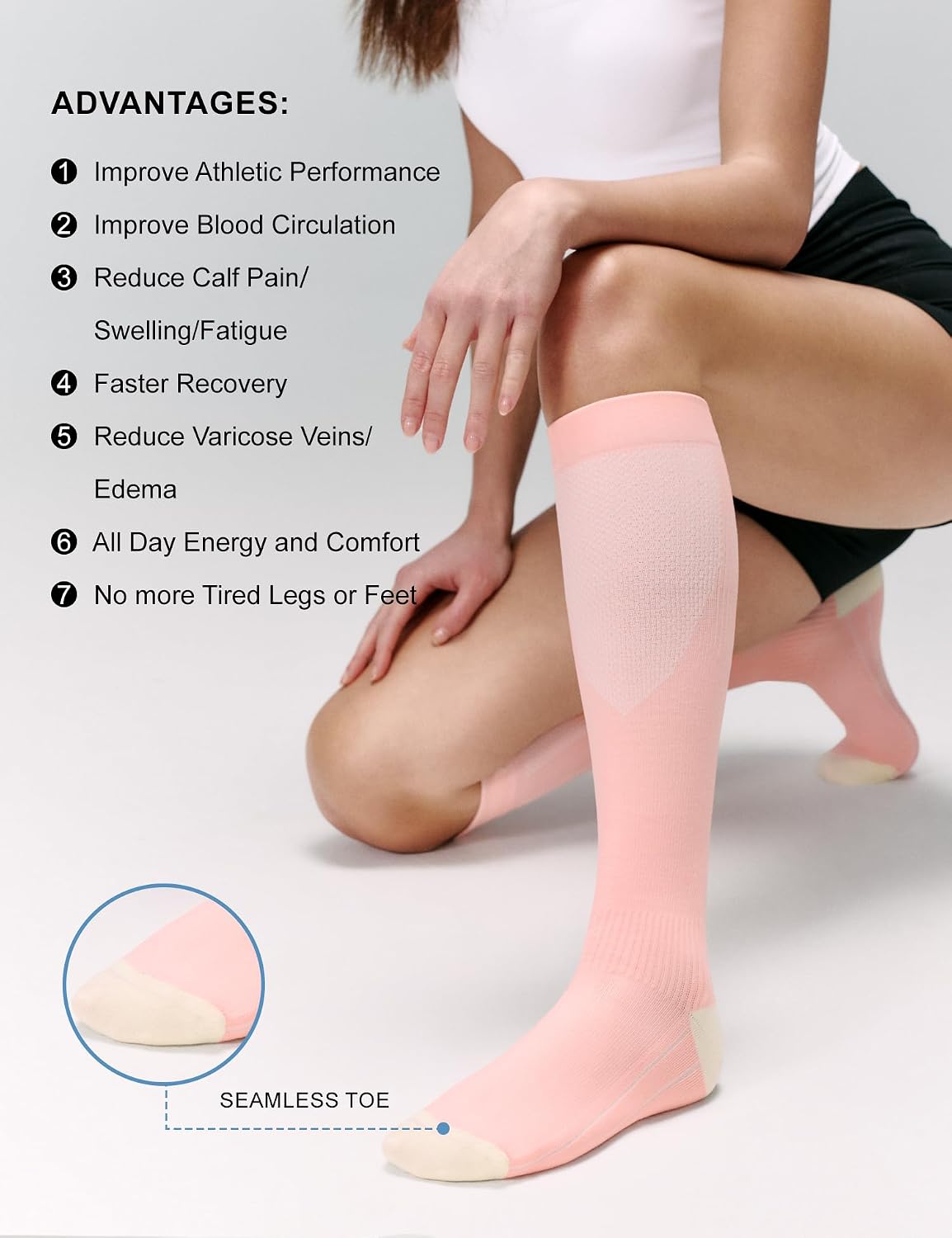 Detalle de FITRELL Knee-High Compression Socks, 20–30 mmHg, 3 Pairs, S/M