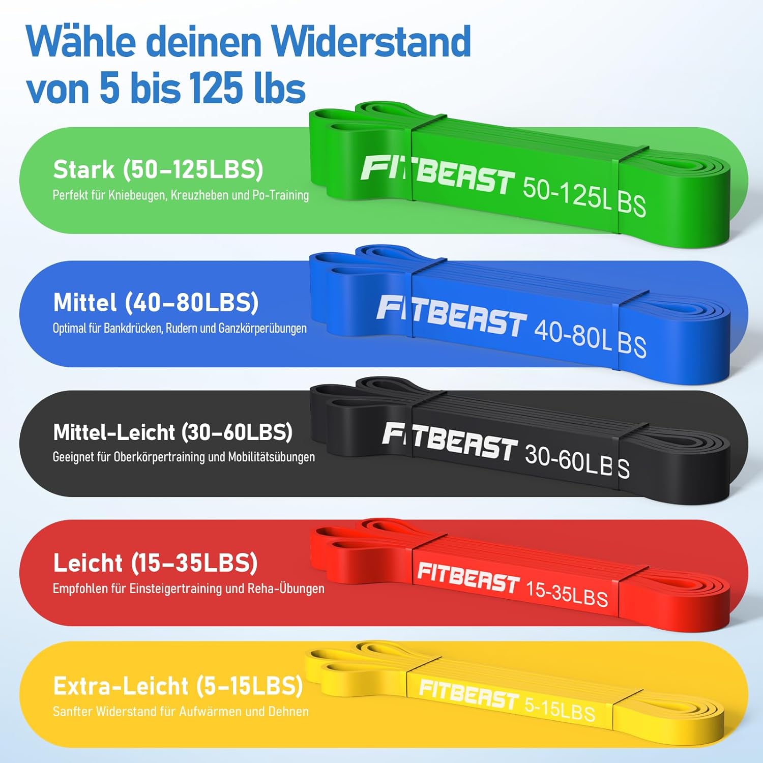 Detalle 2 de FitBeast Widerstandsbänderset (5 Bänder) inkl. Handschuhen & Türanker für Krafttraining zu Hause