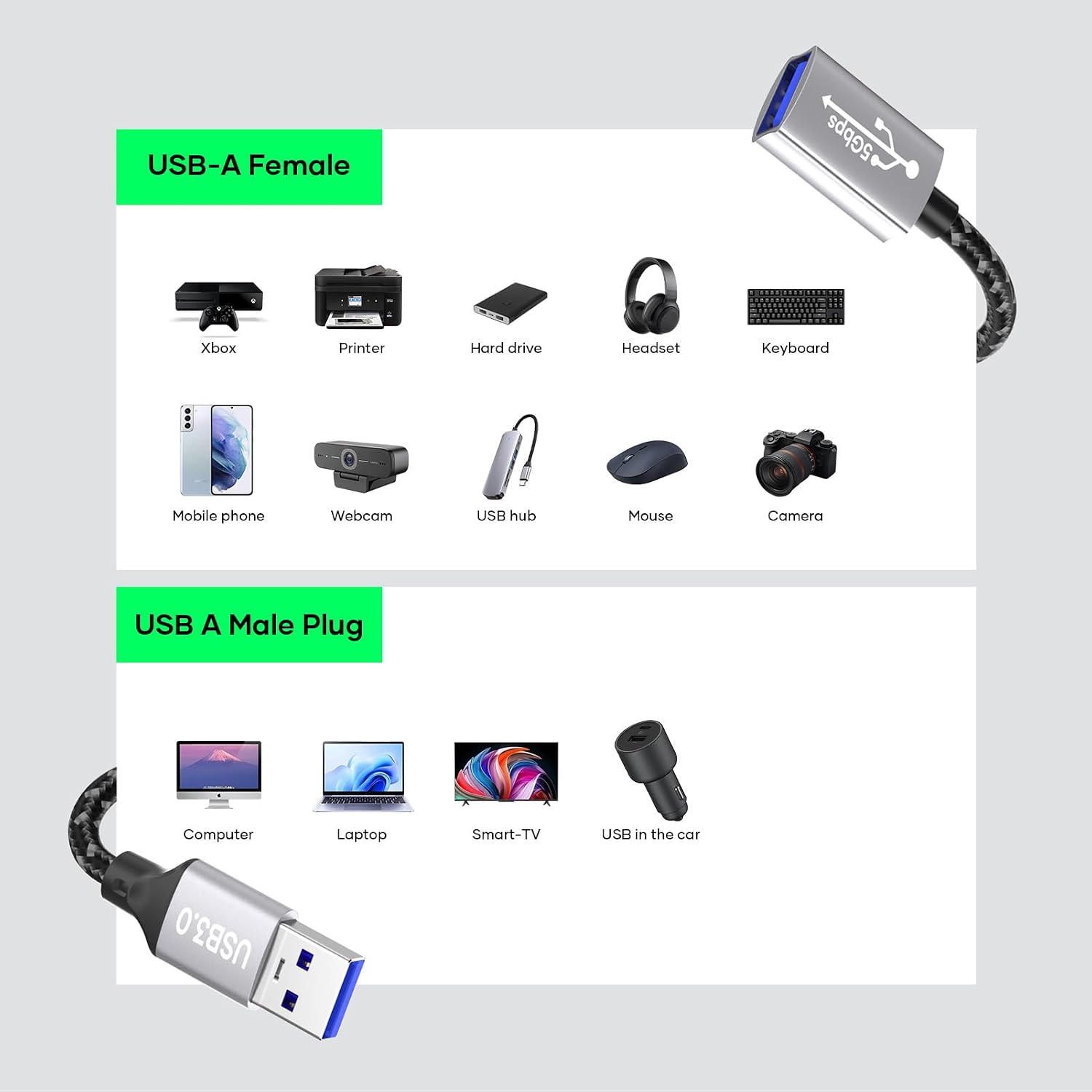 Thumbnail 5 de lalasis USB 3.0 Extension Cable 3m – A practical 5Gbps A to A USB extension