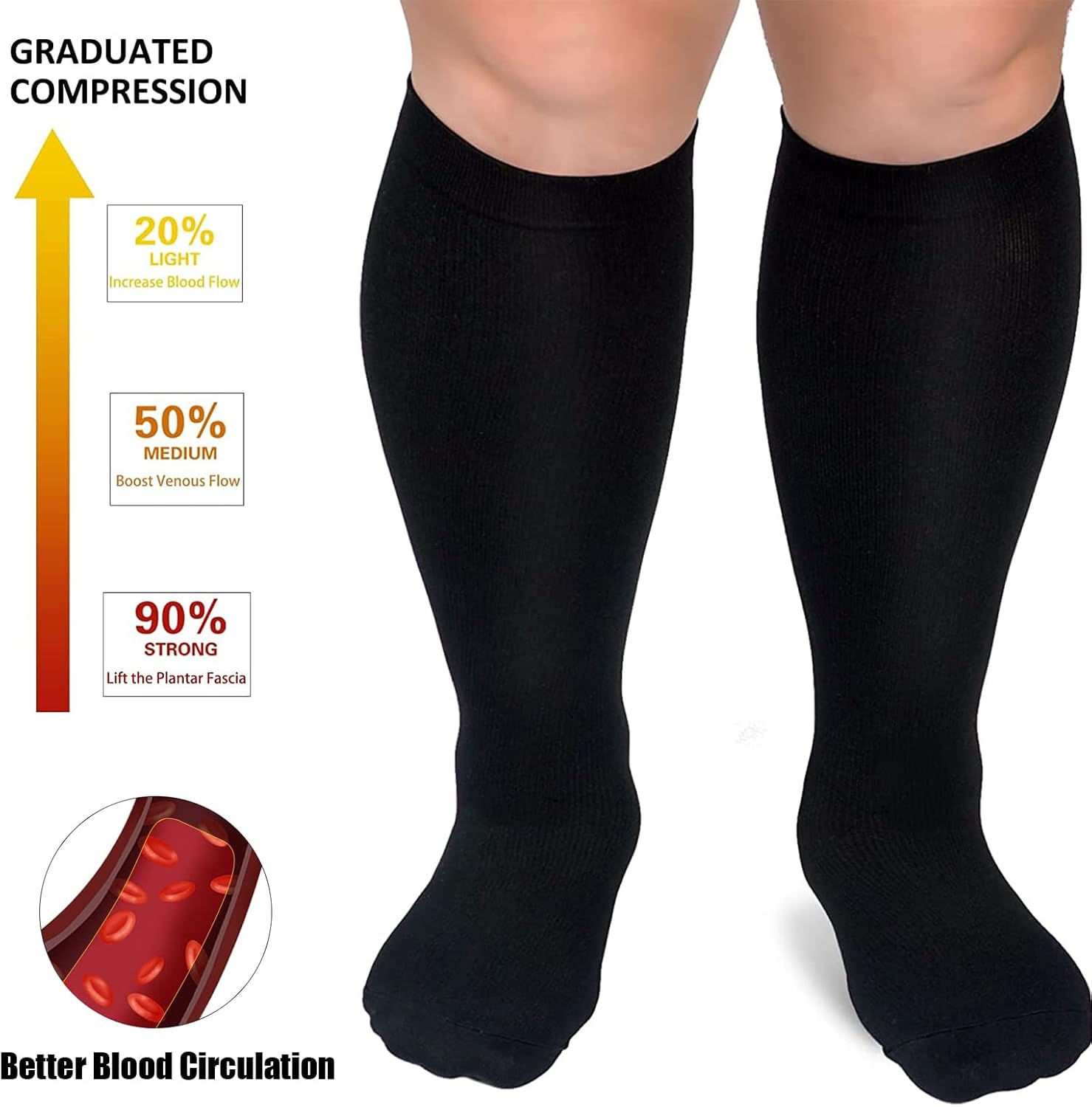 Detalle de MEQUER Plus Size Compression Socks, 20–30 mmHg, Wide-Calf Knee-High, 3 Pairs