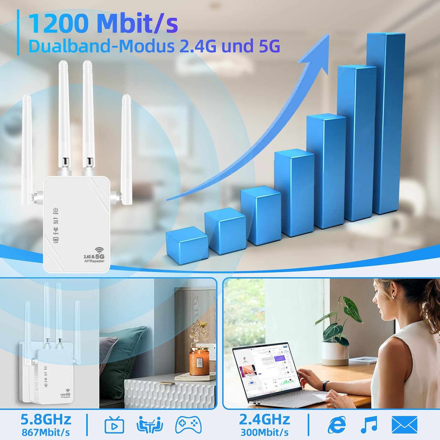 Thumbnail 2 de WLAN-Verstärker 1200 Mbit/s Dualband Repeater mit LAN – Ultraxtender