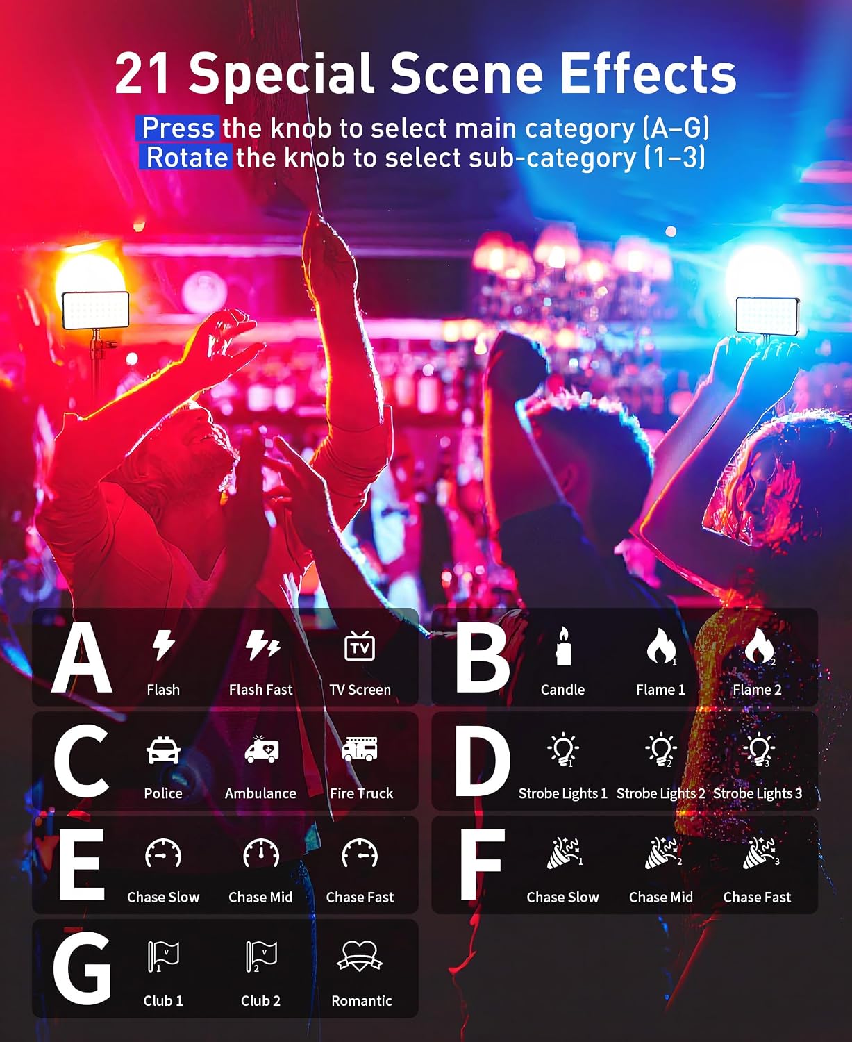 Detalle 1 de Zecti 96 LED RGB Phone Light with 2500K–8000K Color and 21 Effects
