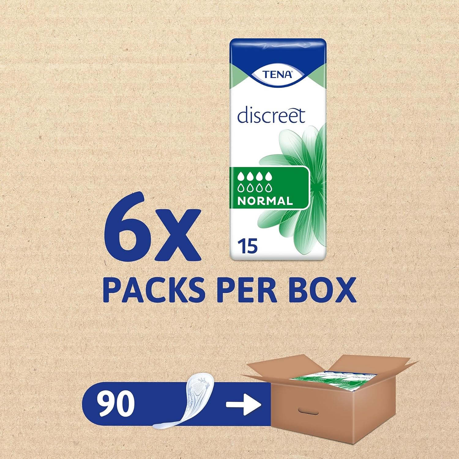 Detalle 2 de TENA Lady Normal incontinence pads 90 pack ๐งป