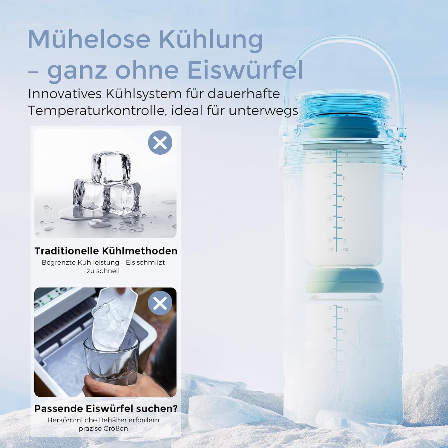 Thumbnail 4 de Momcozy Tragbarer Muttermilchkühler 628 ml