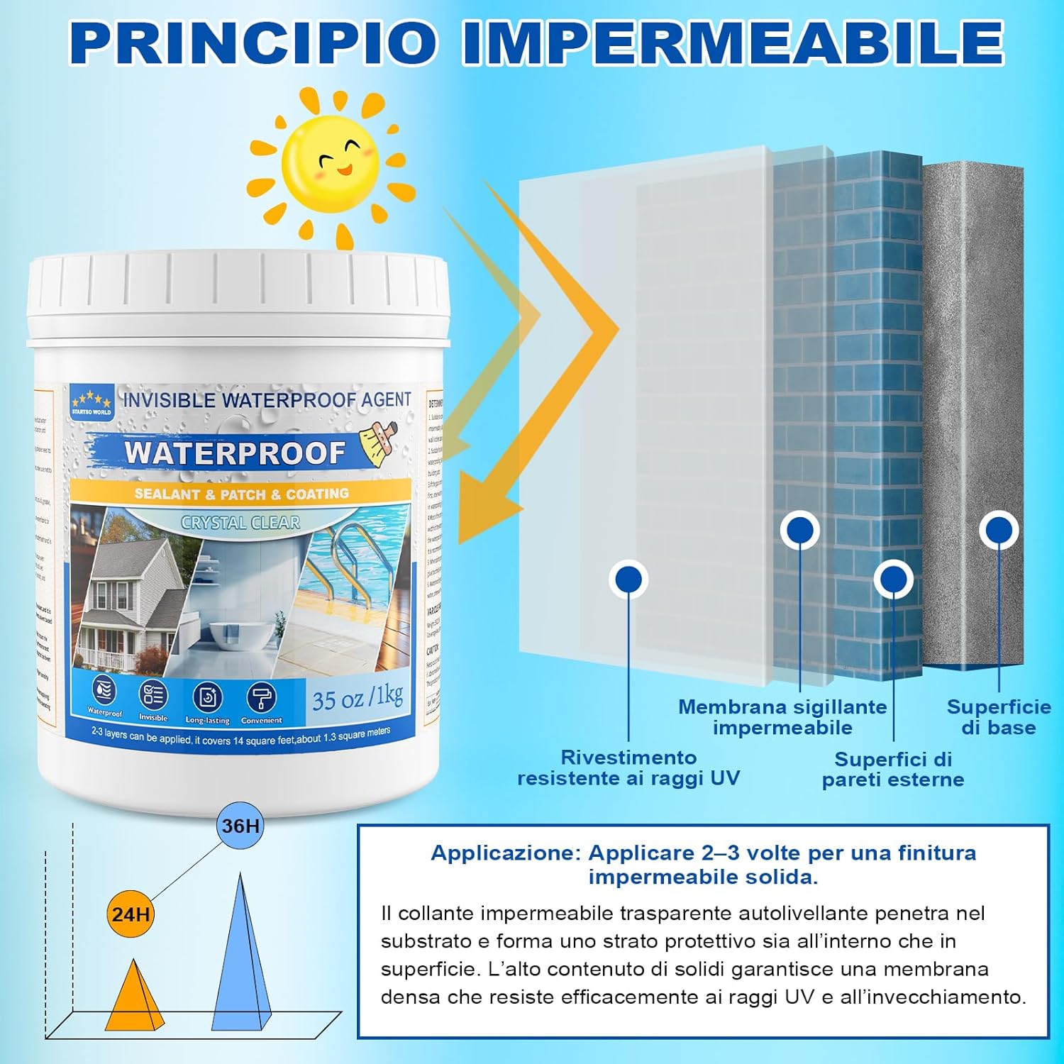 Thumbnail 4 de Sigillante Impermeabile Liquido 1KG – Rivestimento Trasparente per Interni ed Esterni