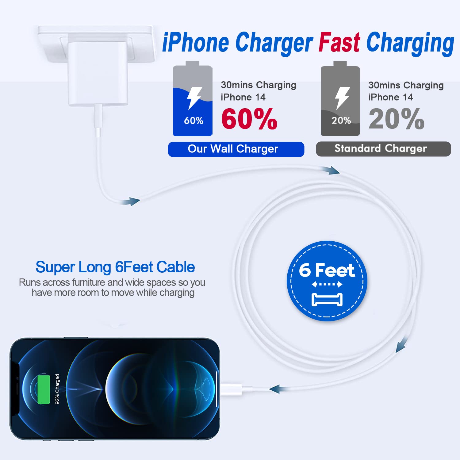 Thumbnail 1 de Fast iPhone Charger 6ft