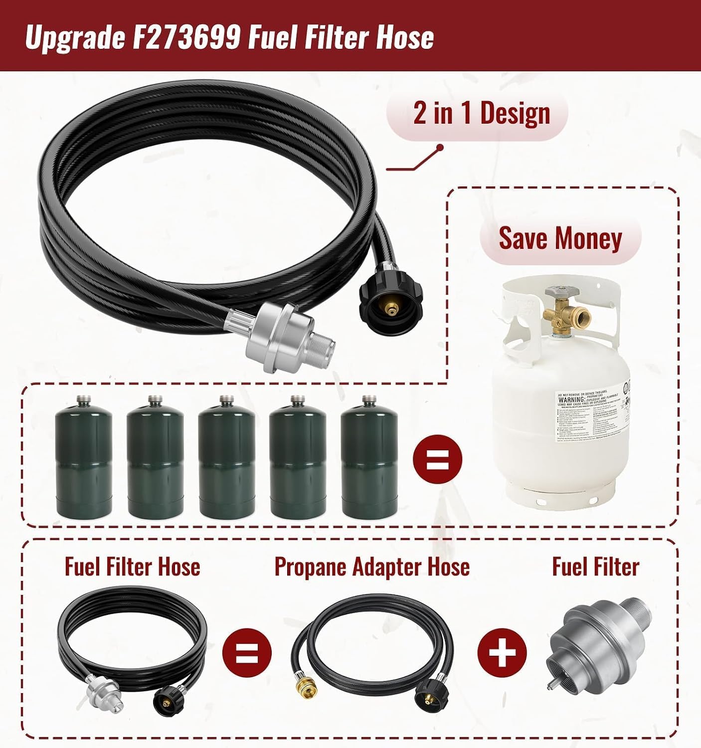 Detalle de CALPOSE FF12 Propane Hose with Fuel Filter, 12 ft, QCC1/Type 1