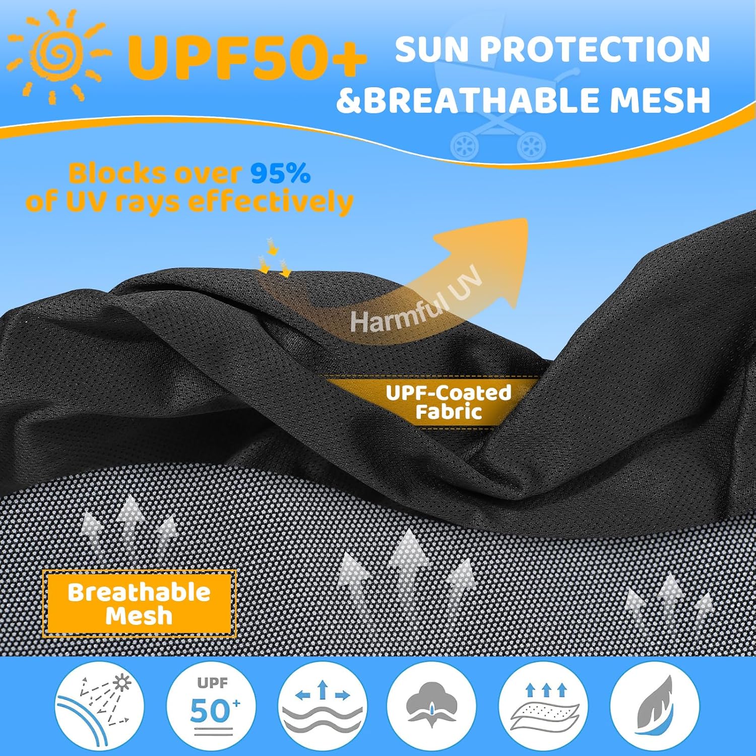 Thumbnail 1 de Orzbow Pram Sun Shade with Mosquito Net & UPF 50+ UV Protection, Universal Buggy Cover (Black)