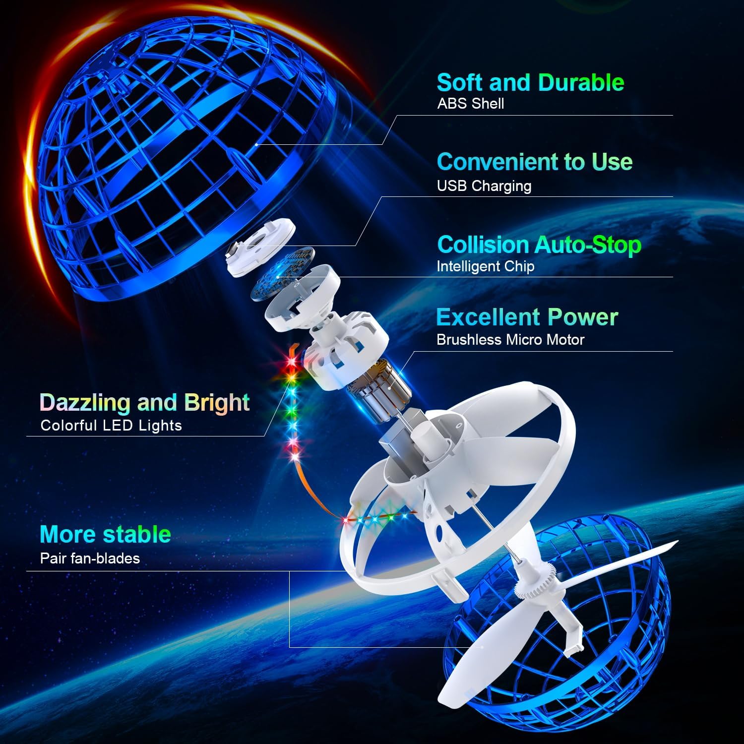 Detalle 2 de Ivtivfu Flying Orb Ball 2025 with Lights 🪁