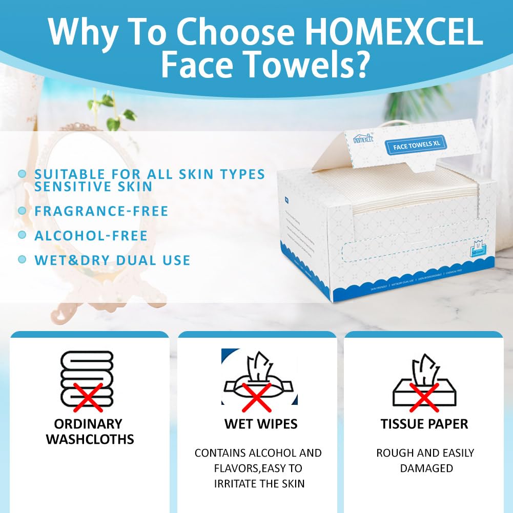 Thumbnail 6 de HOMEXCEL Disposable Face Towels, 50 Count