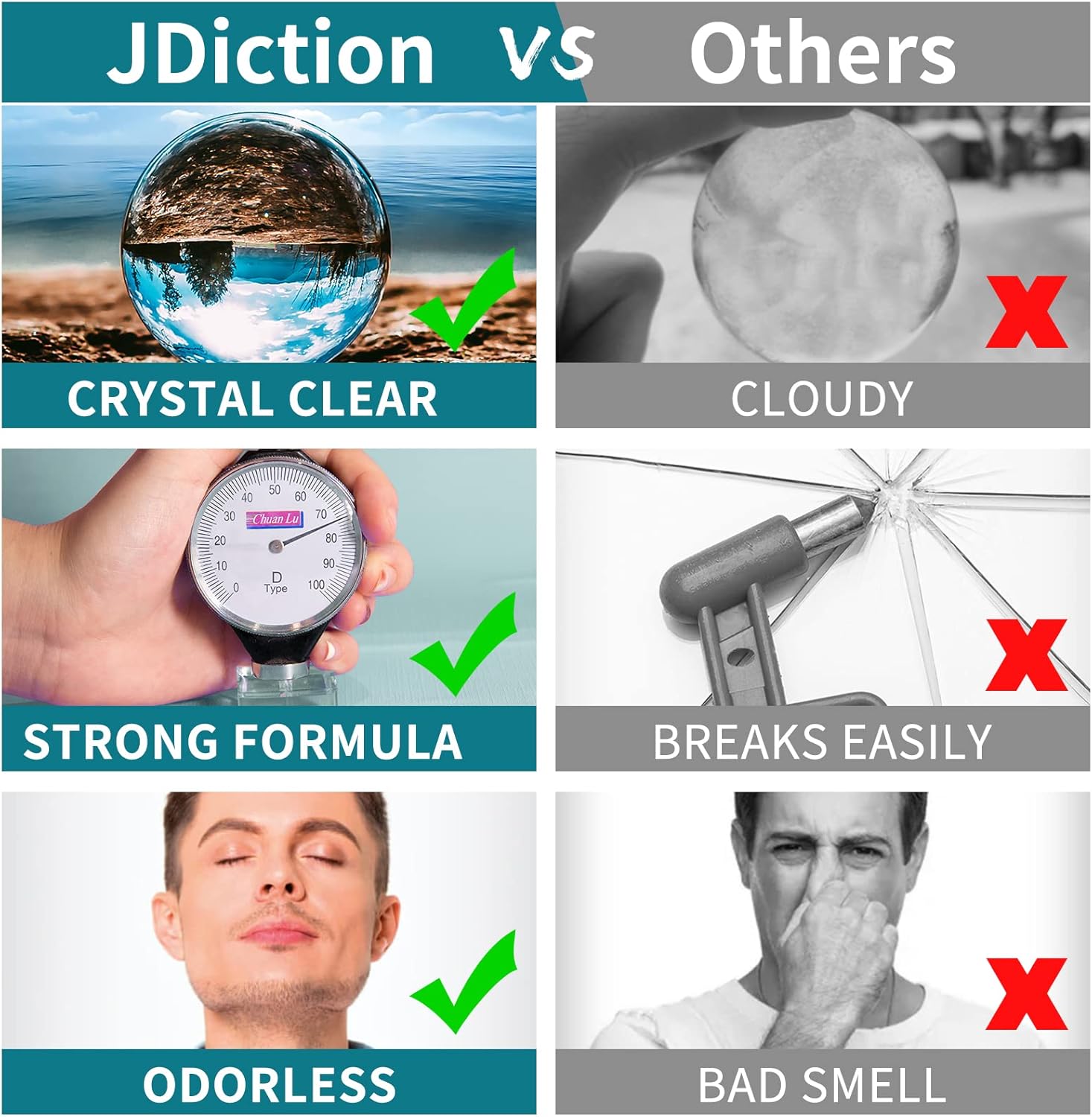 Thumbnail 4 de JDiction High Gloss Epoxy Resin 4.5L