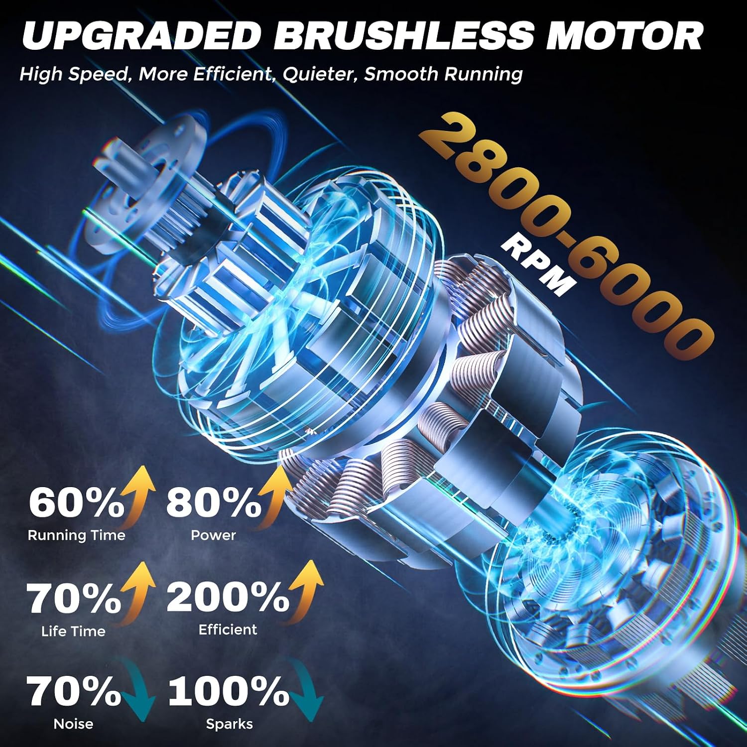 Thumbnail 1 de GlimHirVox Cordless Dual-Action Car Polisher, 2.0Ah