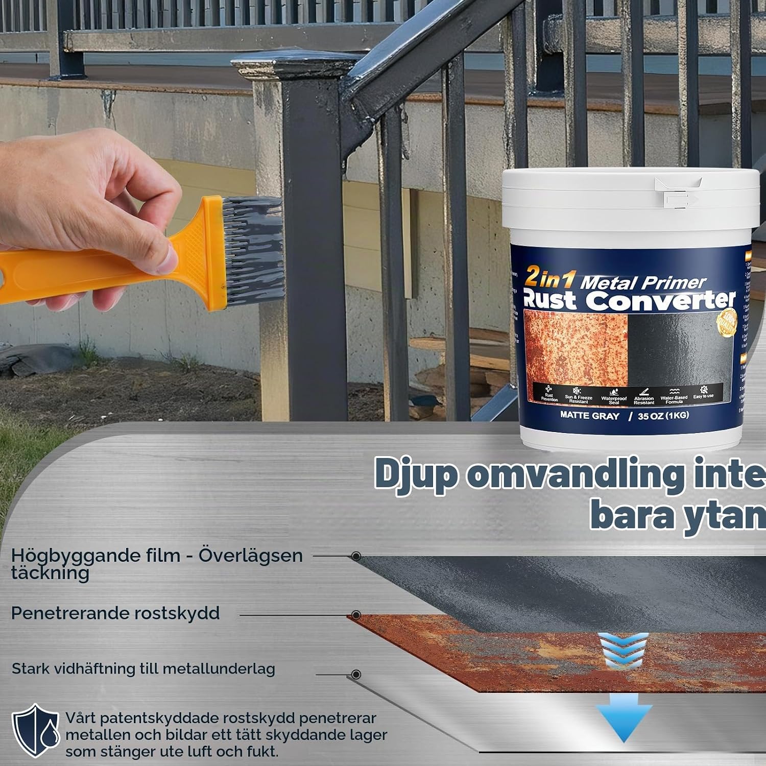 Detalle 2 de SZ-KARIDGE jsq 2-i-1 rostomvandlare och metallgrundfärg, 1 kg, grå