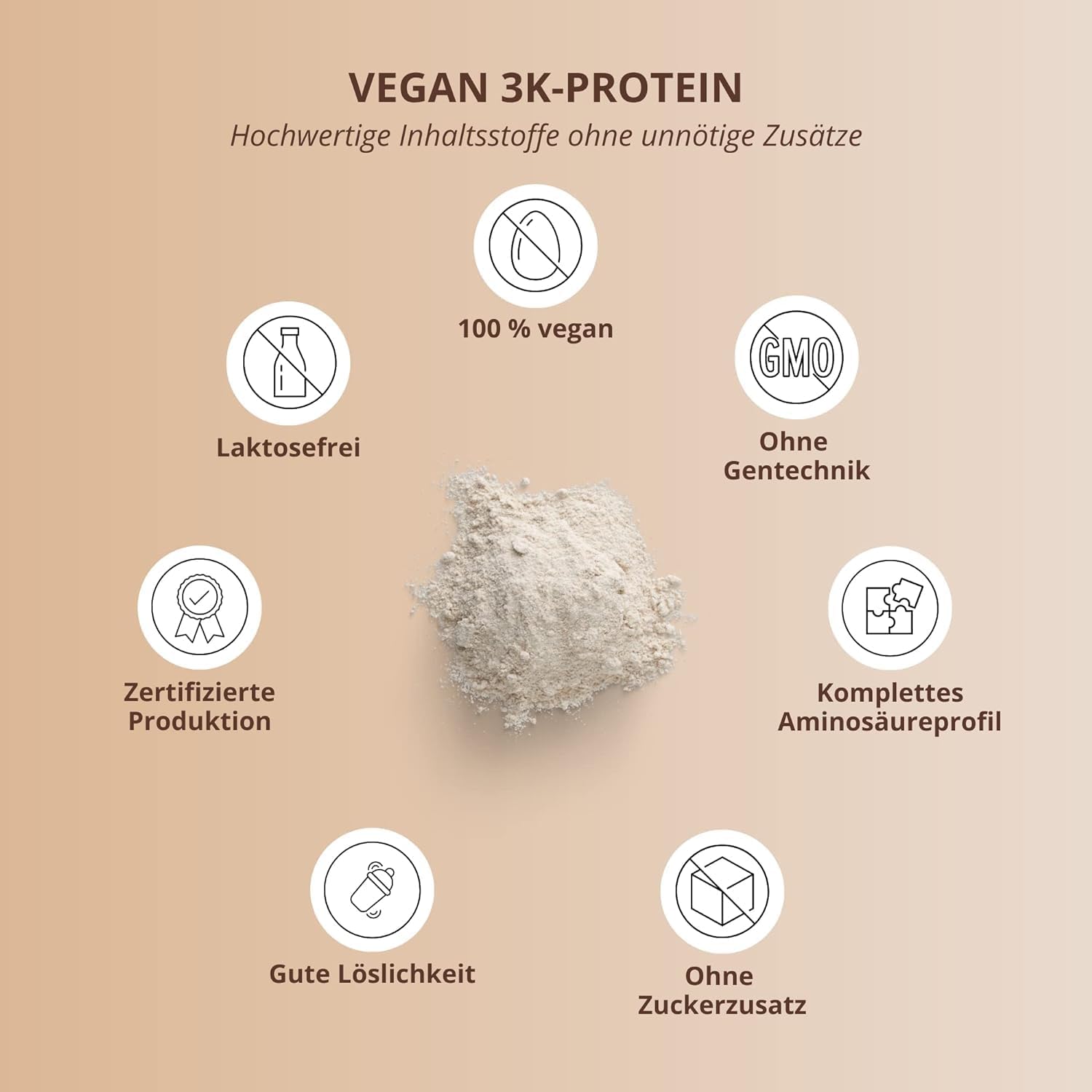 Thumbnail 3 de Nutri + Eiweiß Pulver Vegan Salted Caramel Pretzel 1 kg – Mehrkomponenten Protein mit 78% Proteinanteil